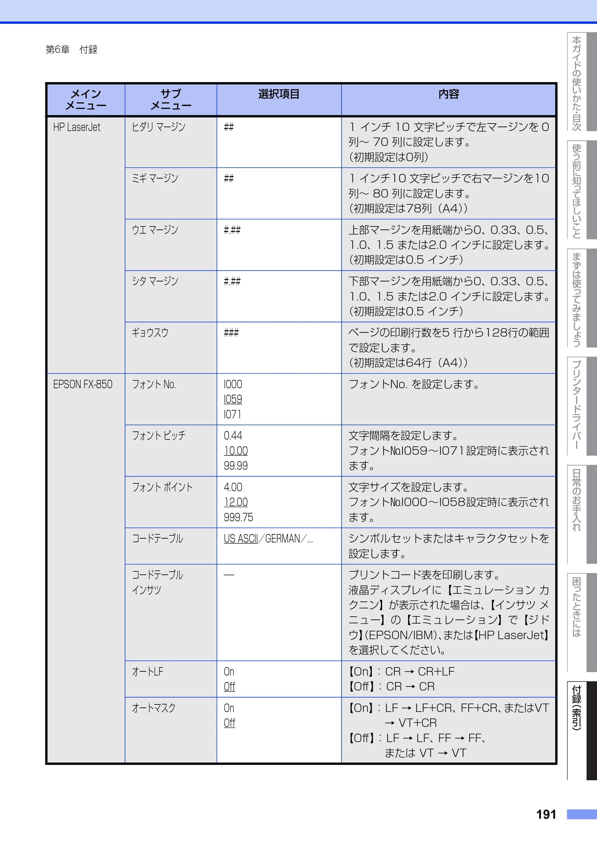 ブラザー HL-6180DW ユーザーズガイド — 原本ページ — 191ページ