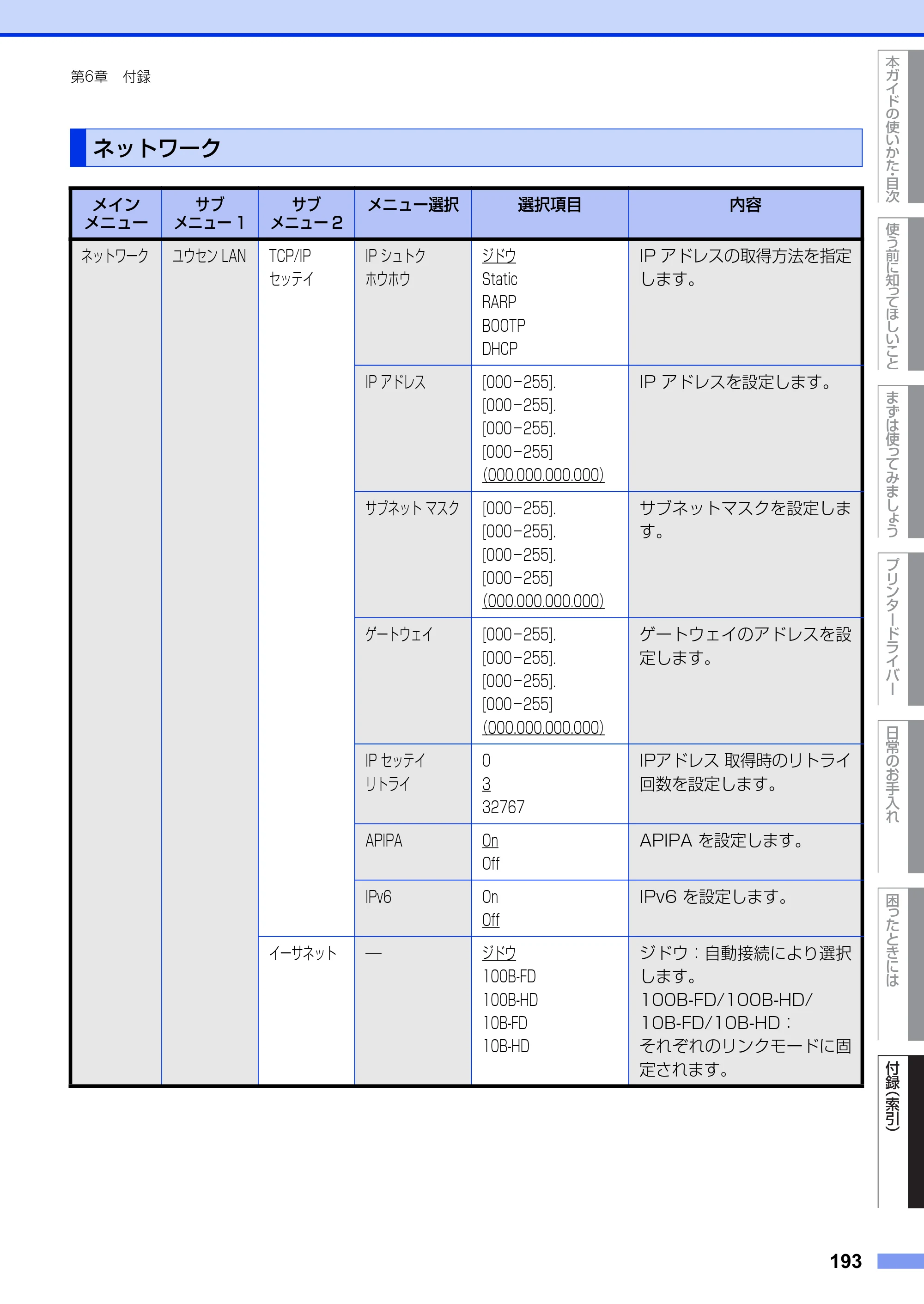 ブラザー HL-6180DW ユーザーズガイド — ネットワーク — 原本ページ — 193ページ