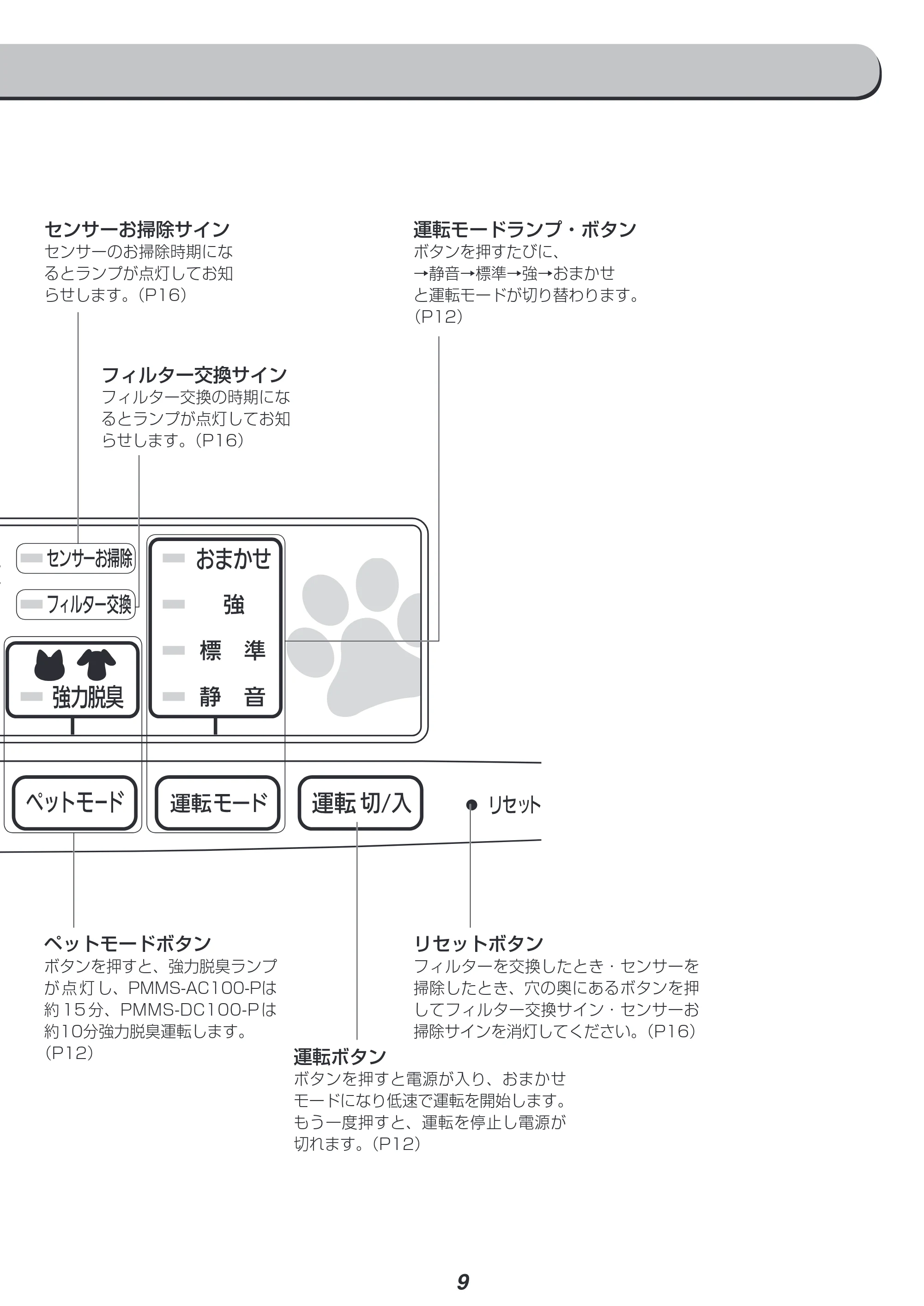 アイリスオーヤマ PM2 / PMMS-DC100 取扱説明書 — 原本ページ — 9ページ