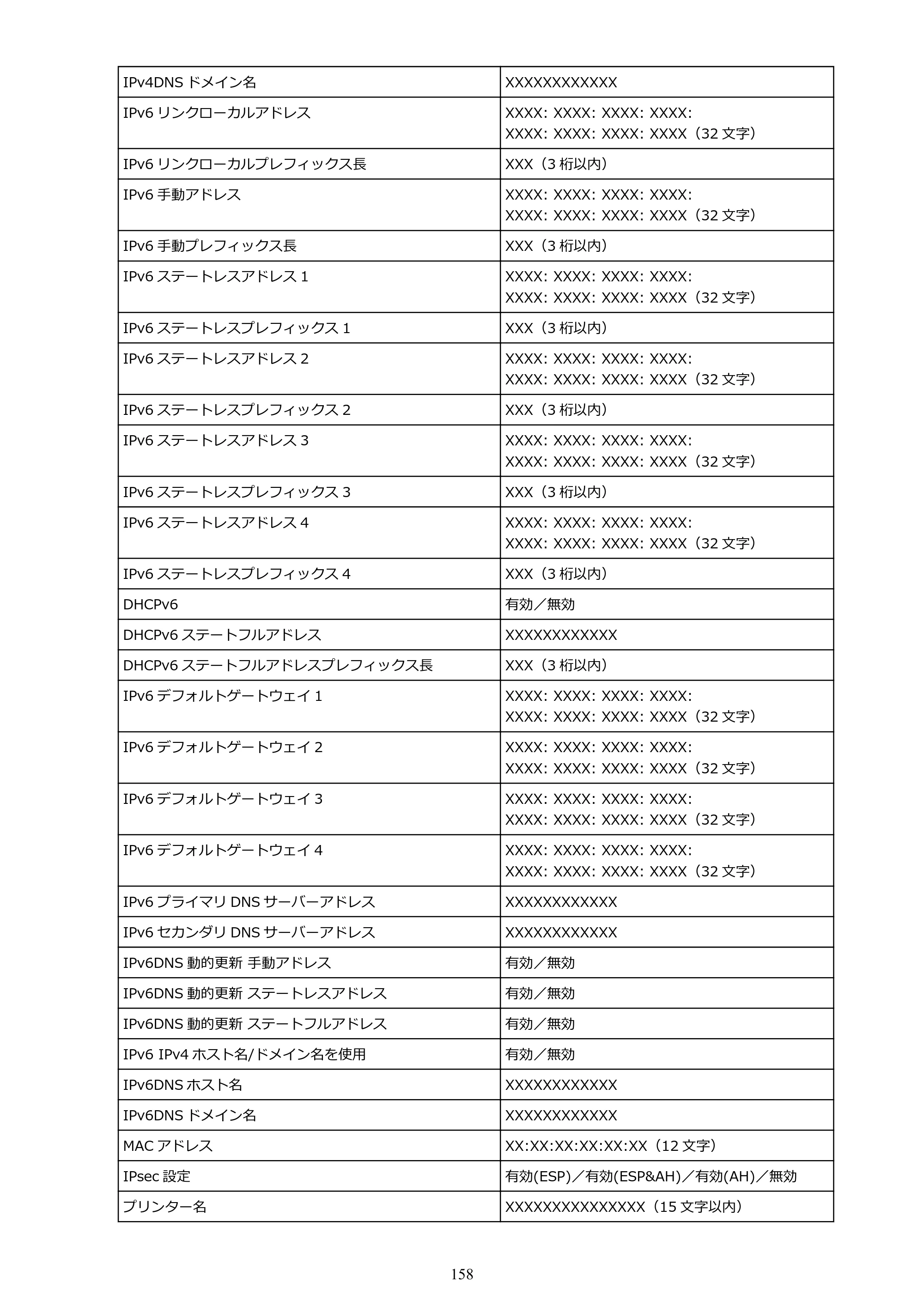 キヤノン TM-305 TM-305 オンラインマニュアル PDF版（Windows版）2023年1月26日更新（PDF：23.2MB） — 原本ページ — 158ページ