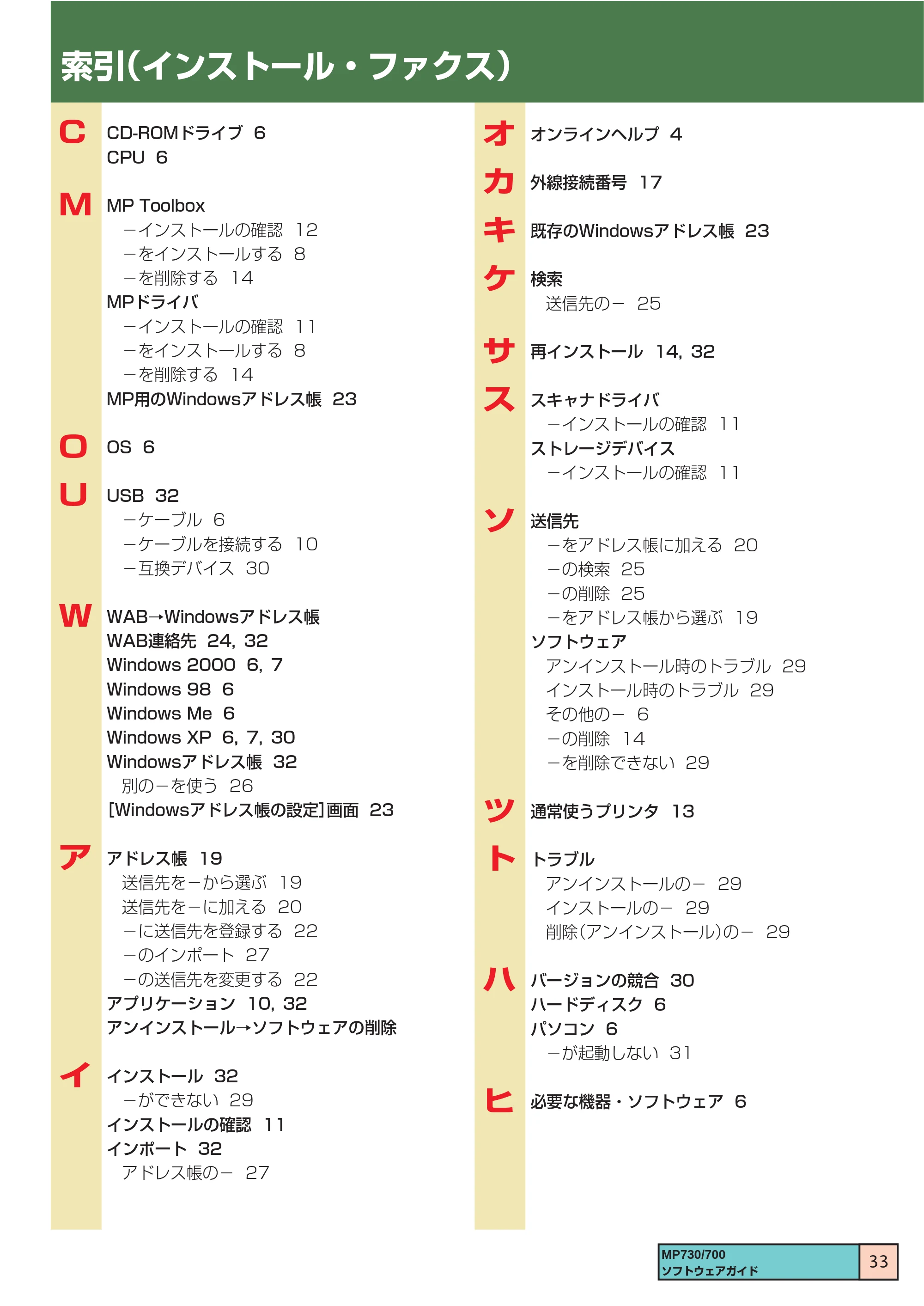 キヤノン PIXUS MP730 ソフトウエアガイド(1) (PDF形式/0.76Mバイト) — 索引(インストール・ファクス) — 原本ページ — 33ページ