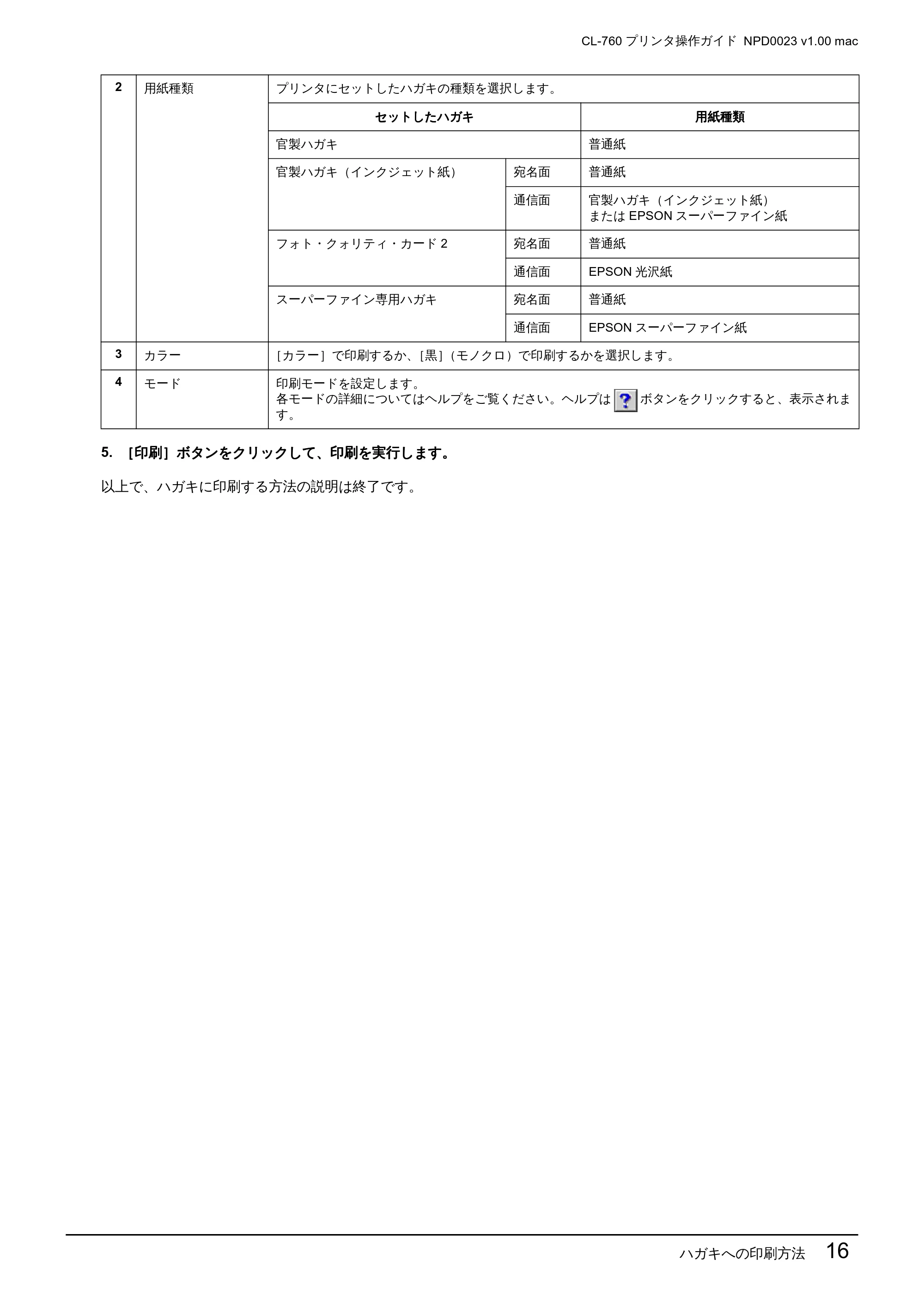 エプソン CL-760 プリンタ操作ガイド(Macintosh版) — ハガキへの印刷方法 16 — 原本ページ — 16ページ