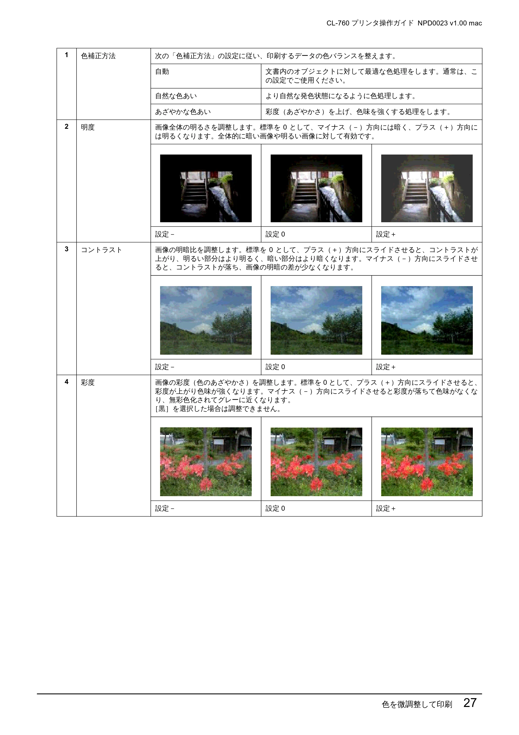 エプソン CL-760 プリンタ操作ガイド(Macintosh版) — 色を微調整して印刷 27 — 原本ページ — 27ページ