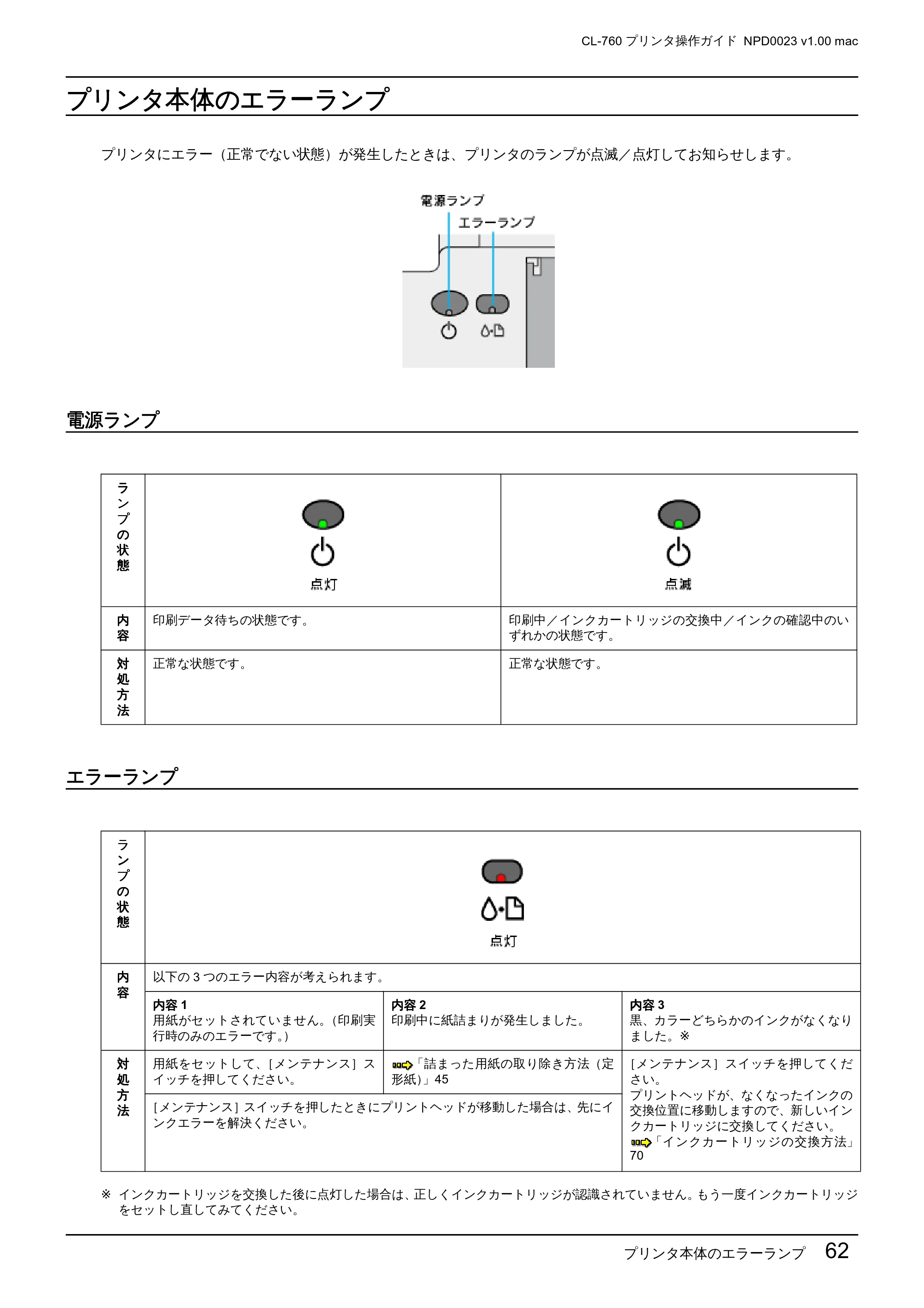 エプソン CL-760 プリンタ操作ガイド(Macintosh版) — プリンタ本体のエラーランプ — 原本ページ — 62ページ