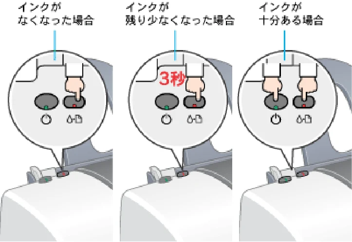 エプソン CL-760 プリンタ操作ガイド(Macintosh版) — インクカートリッジの交換方法 72 — 図版 72-1 — 72ページ