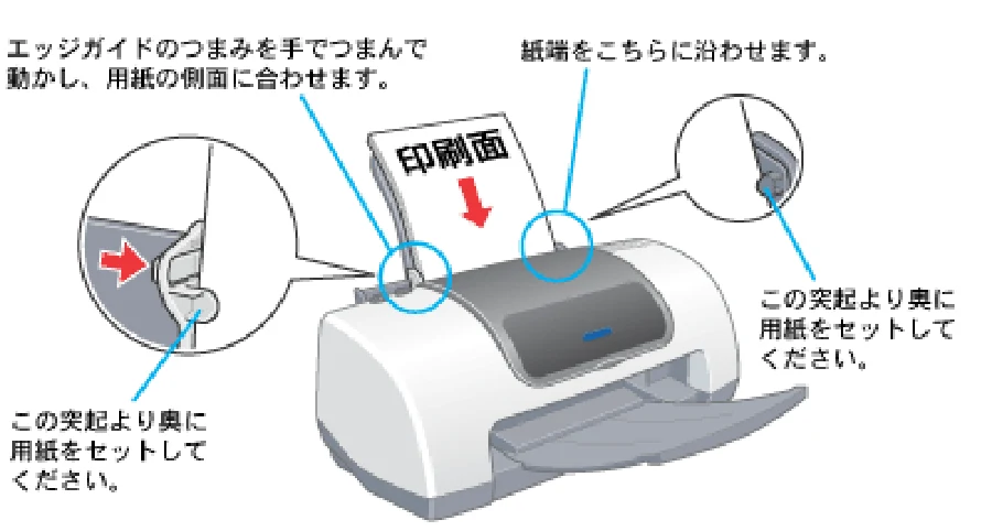 エプソン CL-760 プリンタ操作ガイド(Macintosh版) — ノズルチェックとヘッドクリーニング 77 — 図版 77-1 — 77ページ