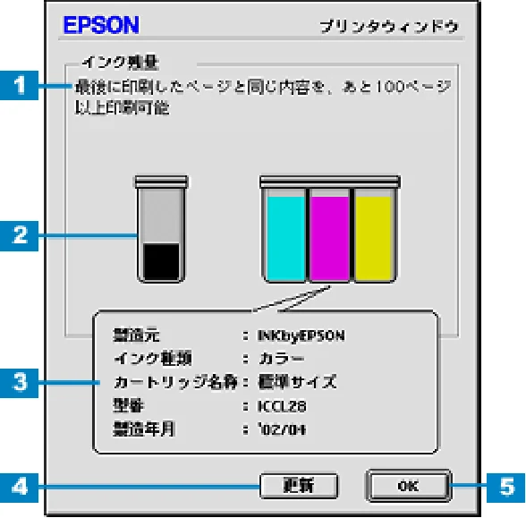エプソン CL-760 プリンタ操作ガイド(Macintosh版) — EPSONプリンタウィンドウとは? — 図版 102-2 — 102ページ