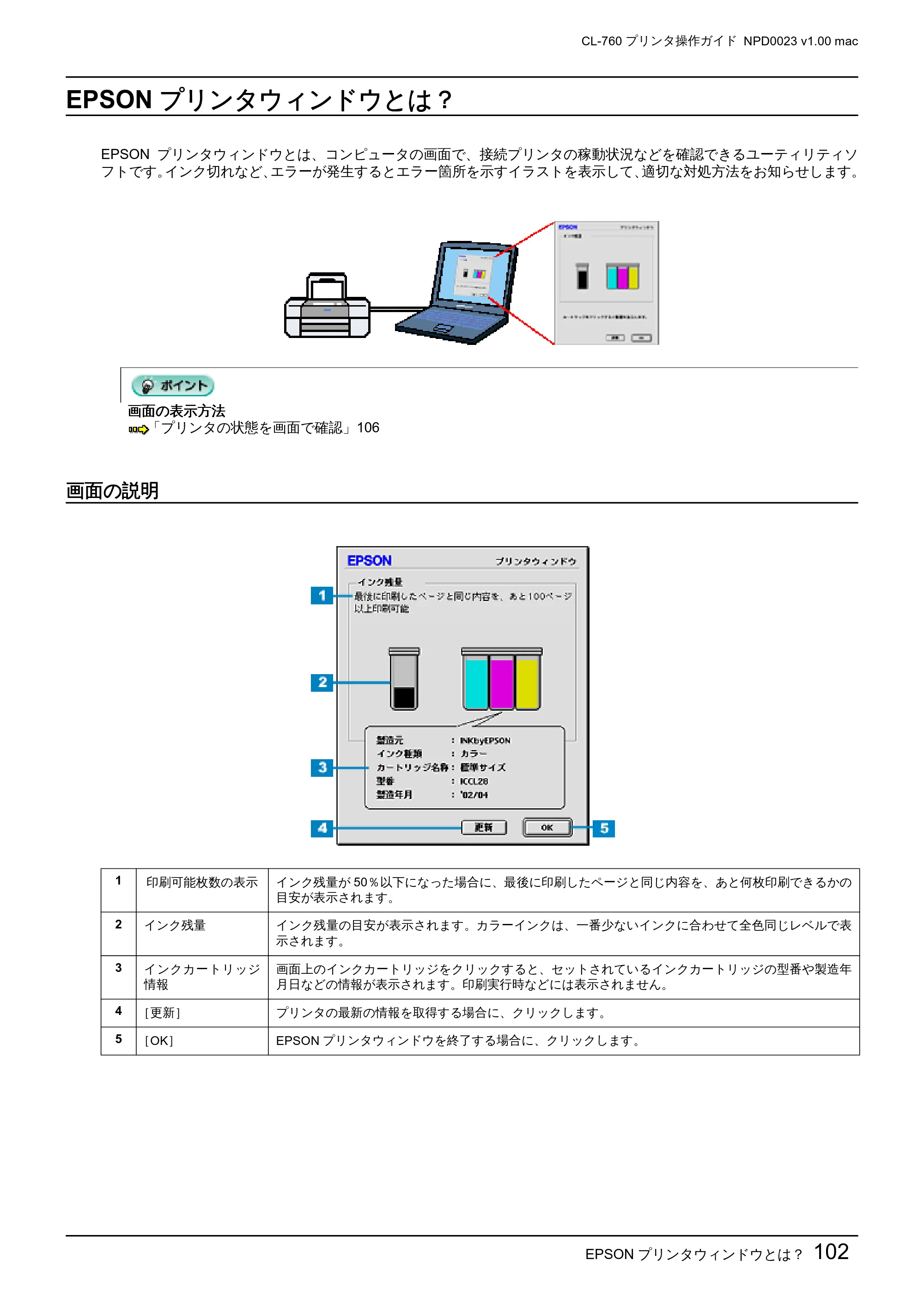 エプソン CL-760 プリンタ操作ガイド(Macintosh版) — EPSONプリンタウィンドウとは? — 原本ページ — 102ページ