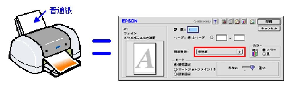 エプソン CL-760 プリンタ操作ガイド(Macintosh版) — 用紙別プリンタドライバ設定一覧 — 図版 114-1 — 114ページ