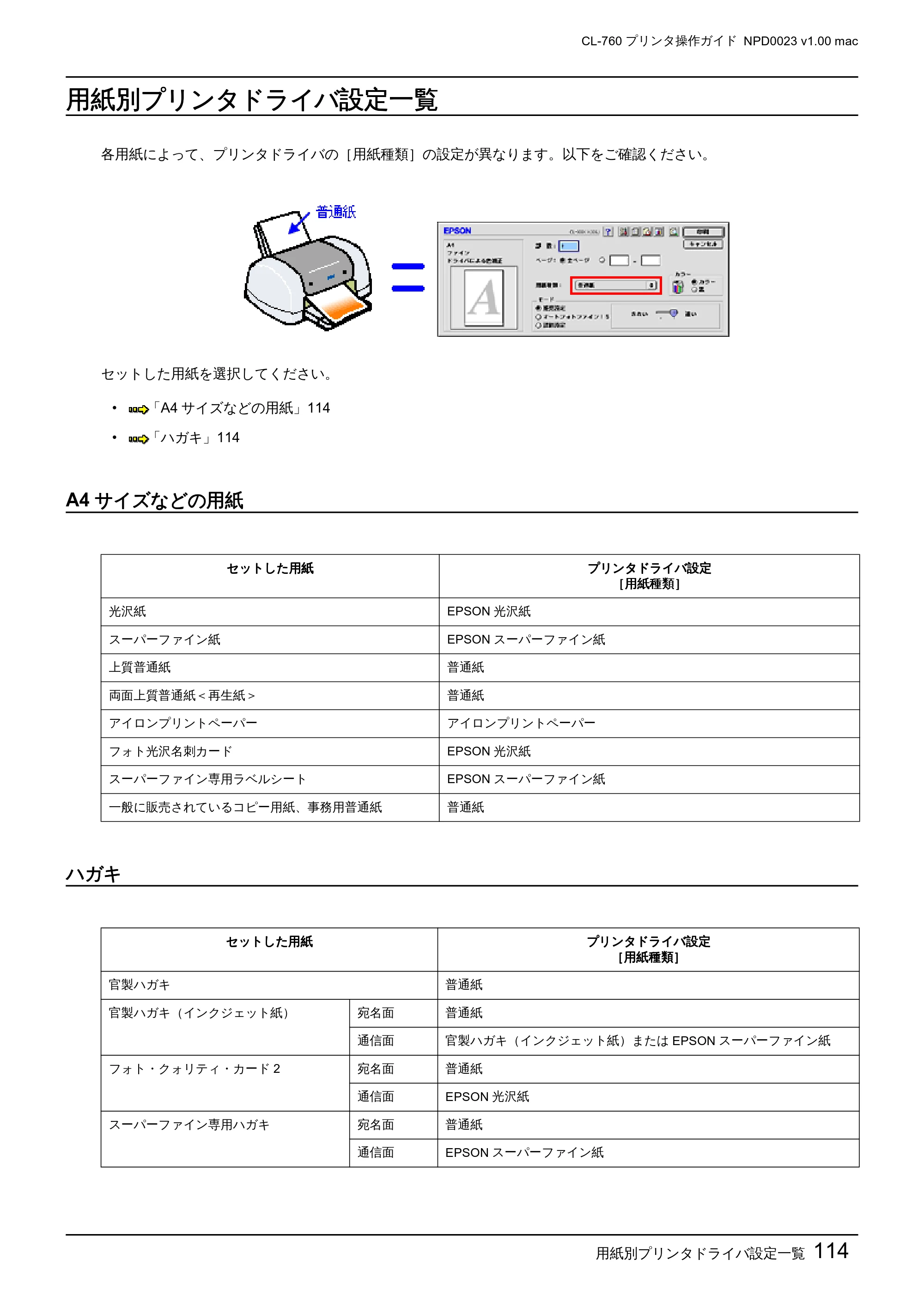 エプソン CL-760 プリンタ操作ガイド(Macintosh版) — 用紙別プリンタドライバ設定一覧 — 原本ページ — 114ページ