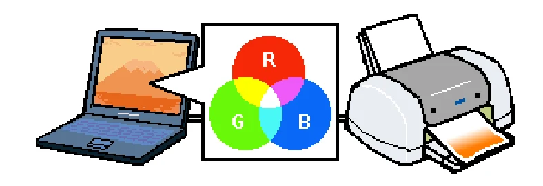 エプソン CL-760 プリンタ操作ガイド(Macintosh版) — 色について — 図版 122-3 — 122ページ