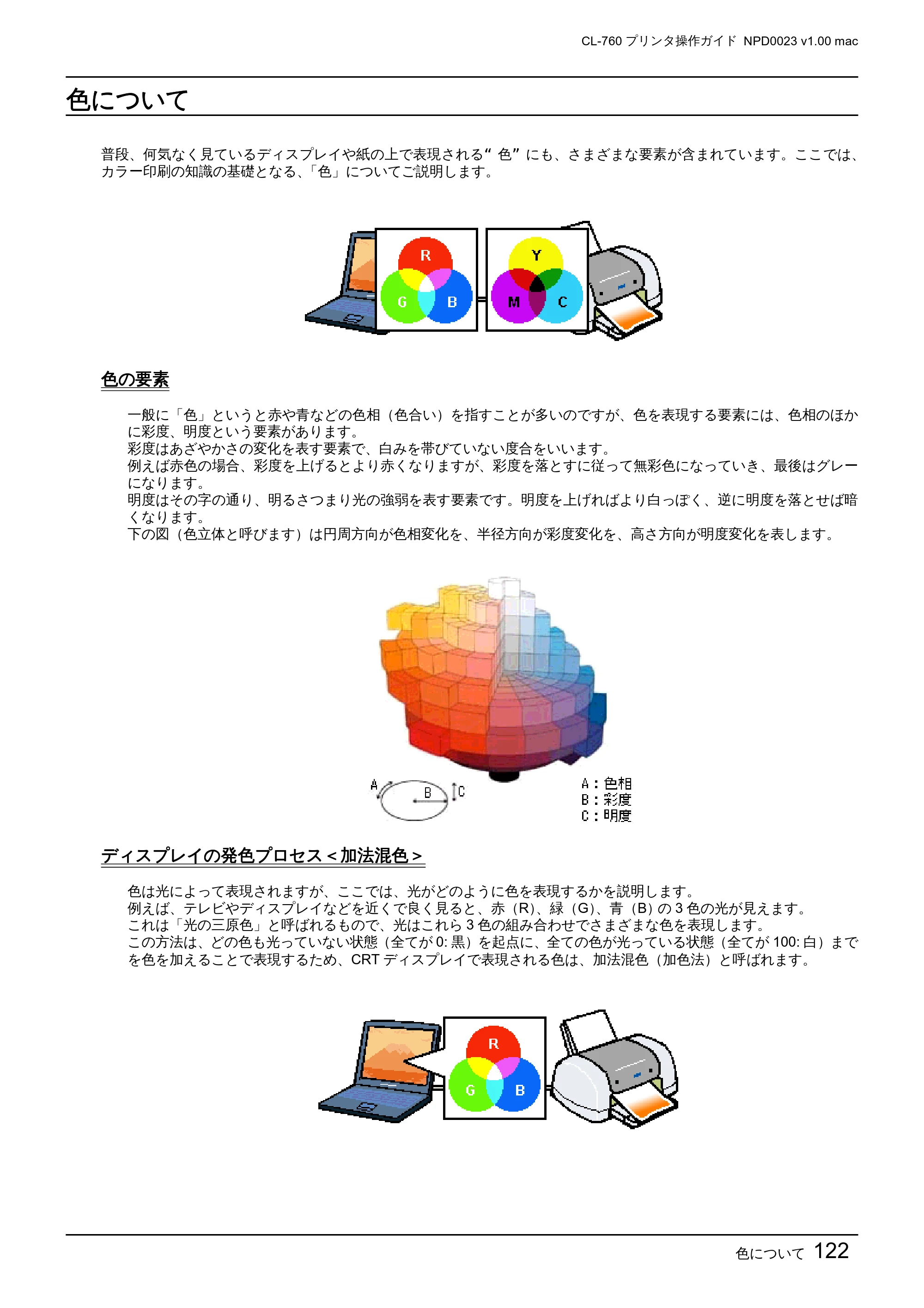 エプソン CL-760 プリンタ操作ガイド(Macintosh版) — 色について — 原本ページ — 122ページ