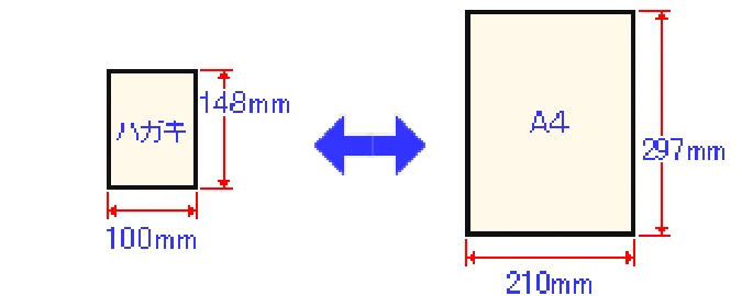 エプソン CL-760 プリンタ操作ガイド(Macintosh版) — 用紙仕様 — 図版 131-1 — 131ページ