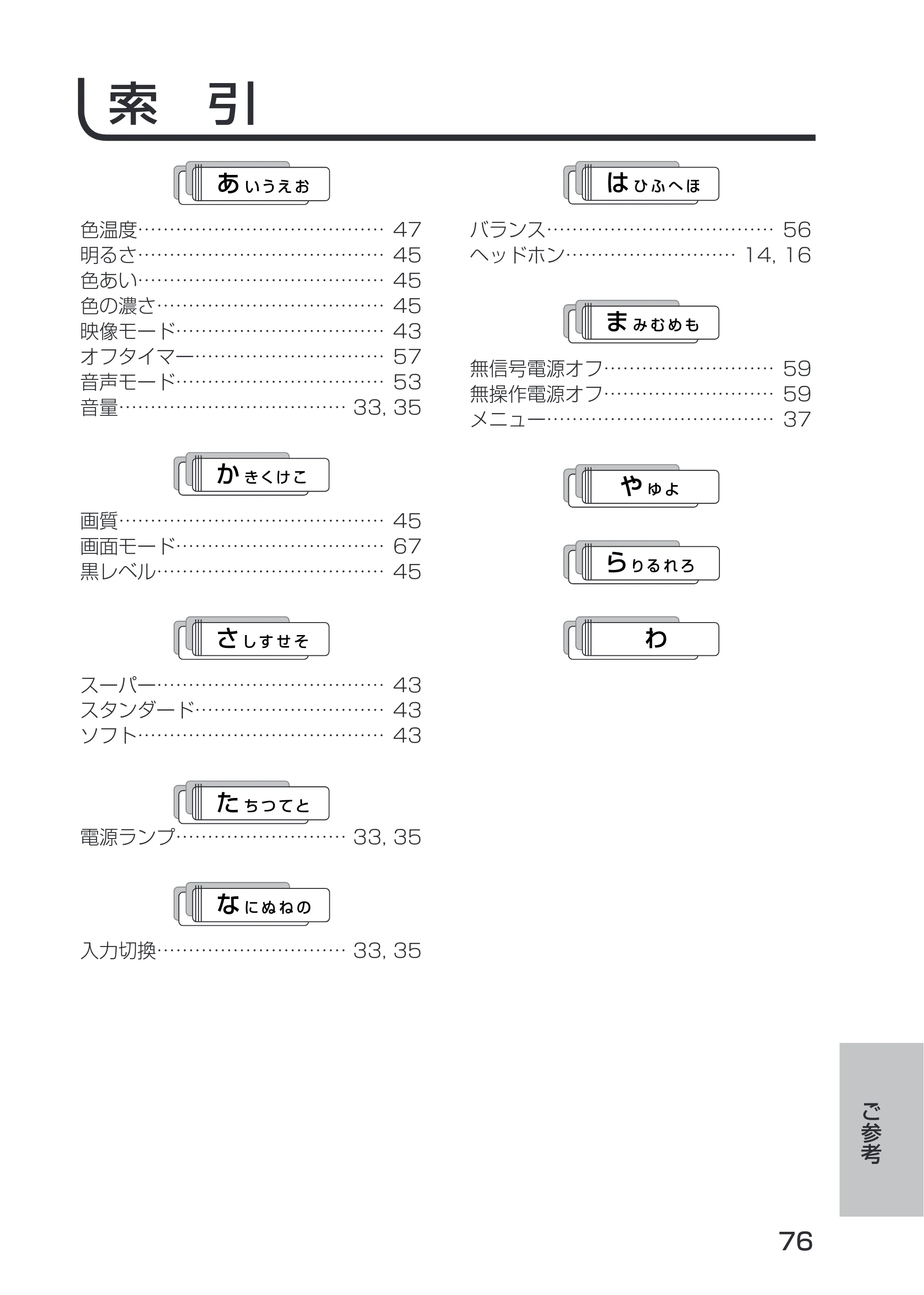 日立 19LM-W1 / 17LM-1 取扱説明書 — ご参考 — 原本ページ — 6ページ