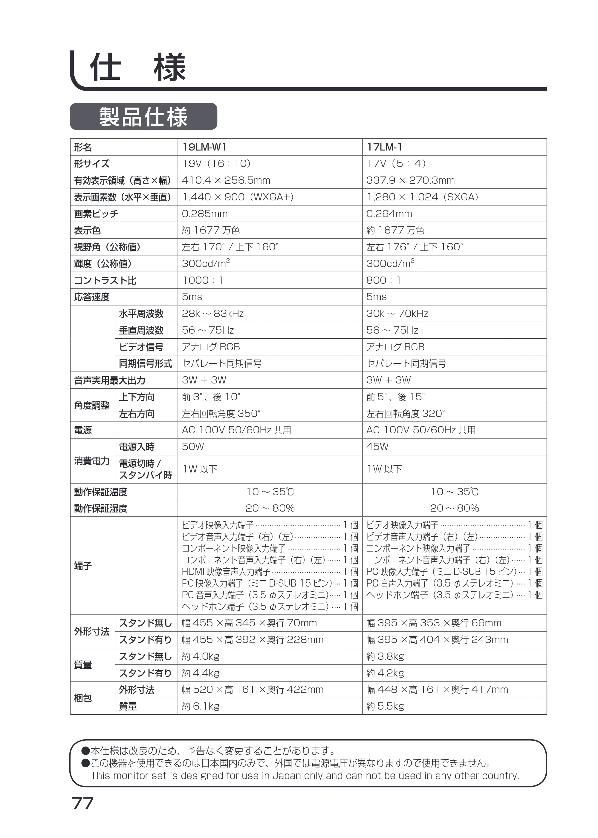 日立 19LM-W1 / 17LM-1 取扱説明書 — 仕 様 — 原本ページ — 7ページ