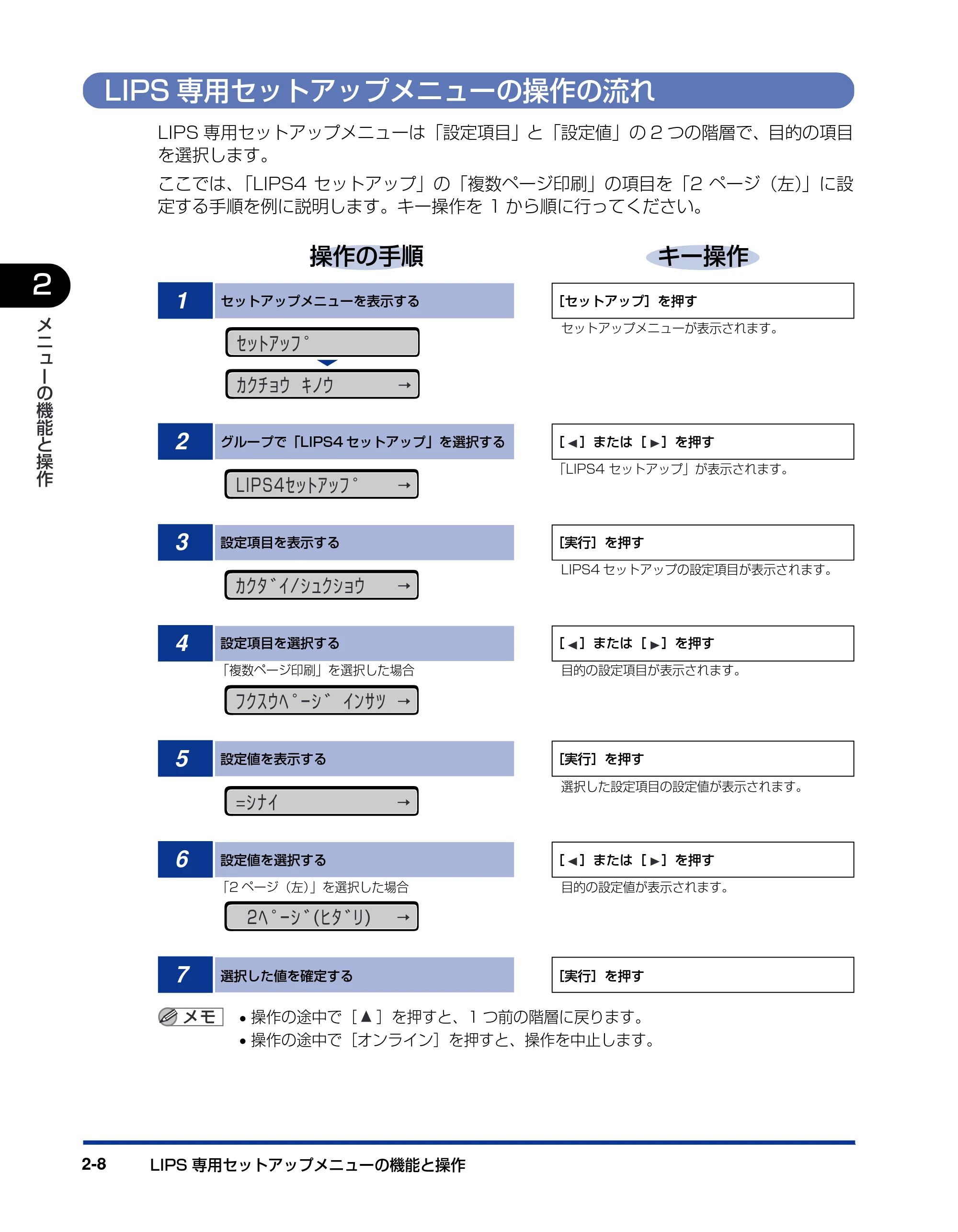 キヤノン LBP5900SE LIPS機能ガイド 2006年11月15日掲載 （PDF形式／4.82Mバイト） — LIPS専用セットアップメニューの操作の流れ — 原本ページ — 32ページ