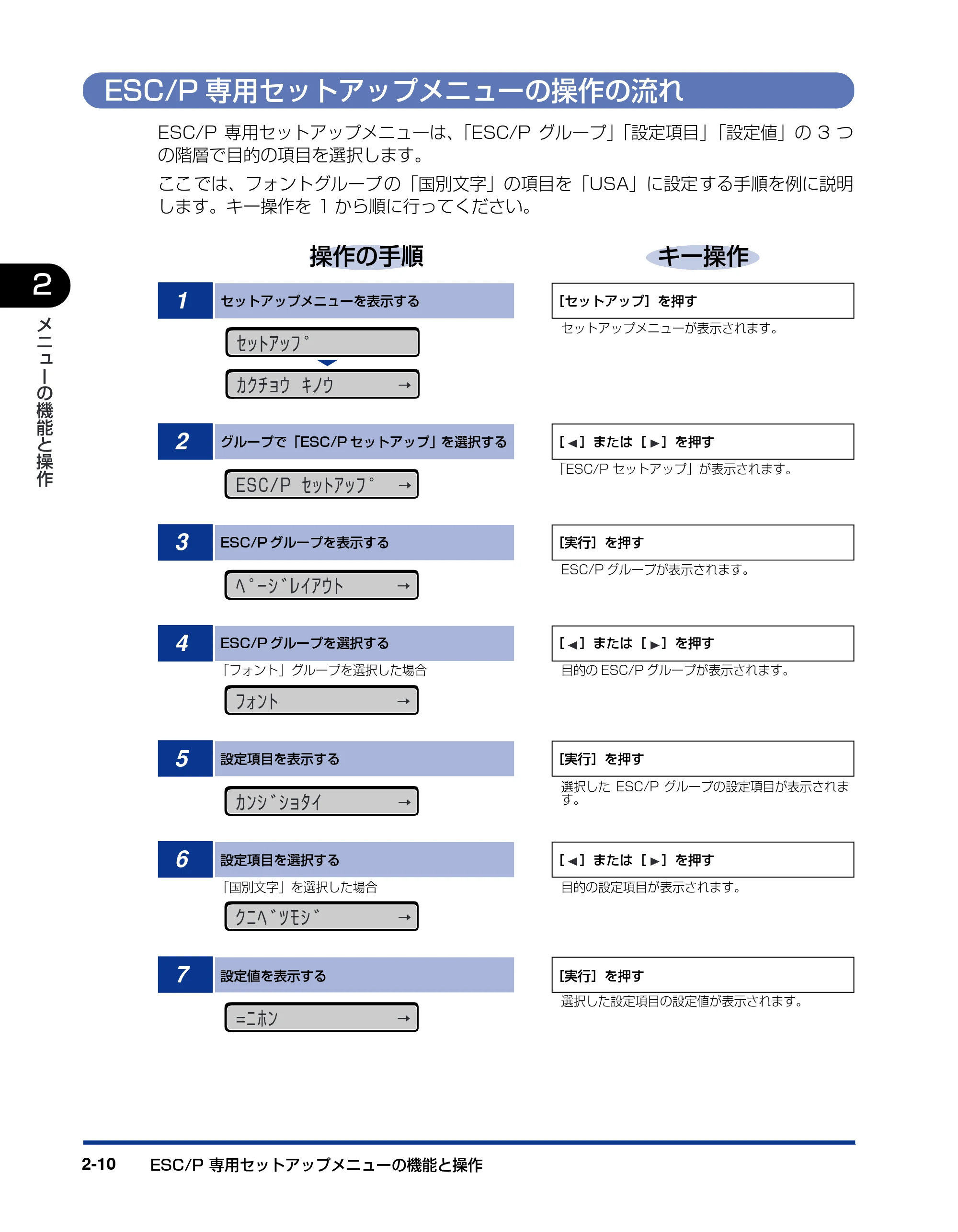キヤノン LBP5900SE LIPS機能ガイド 2006年11月15日掲載 （PDF形式／4.82Mバイト） — ESC/P専用セットアップメニューの操作の流れ — 原本ページ — 34ページ