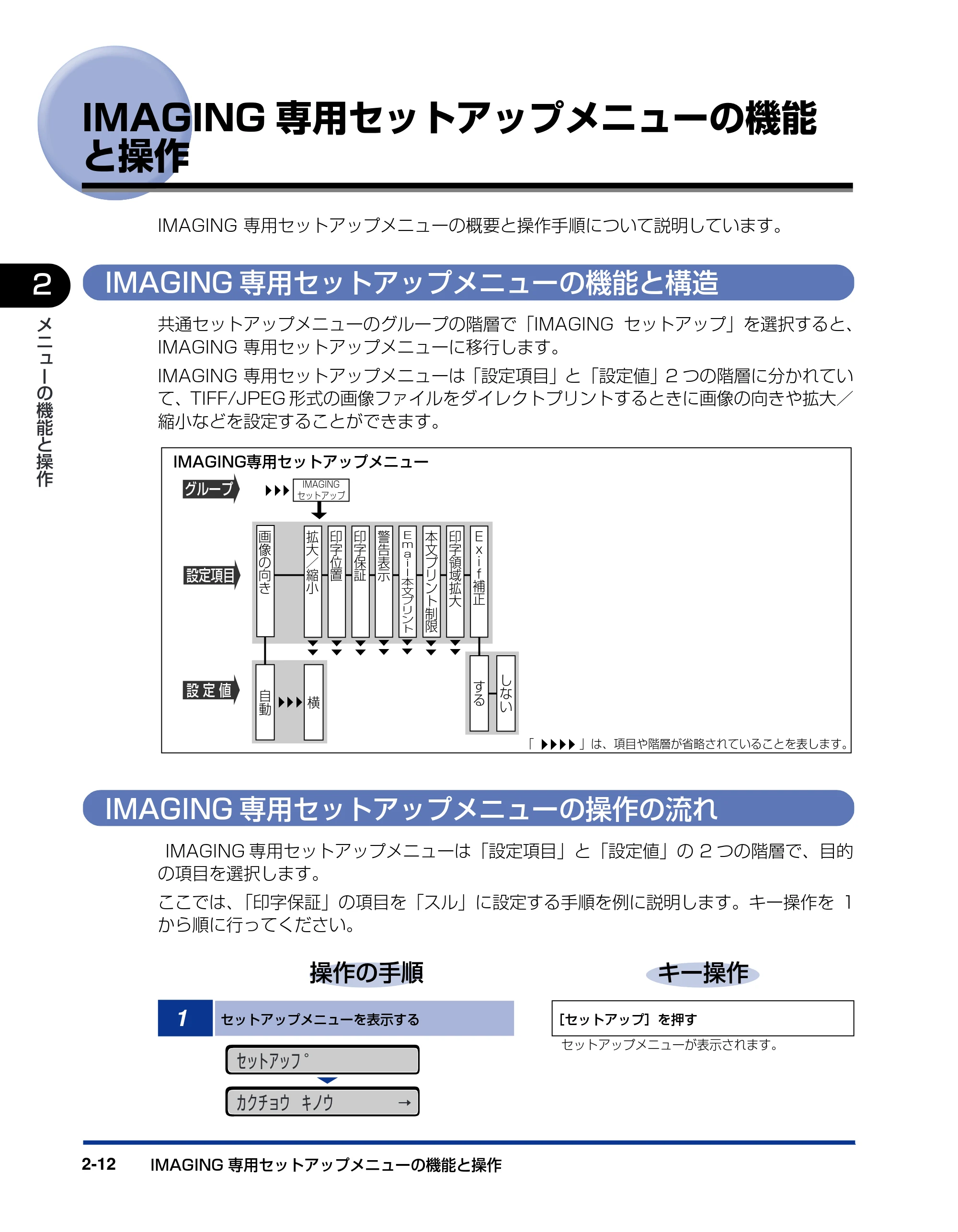 キヤノン LBP5900SE LIPS機能ガイド 2006年11月15日掲載 （PDF形式／4.82Mバイト） — IMAGING専用セットアップメニューの機能と操作 — 原本ページ — 36ページ