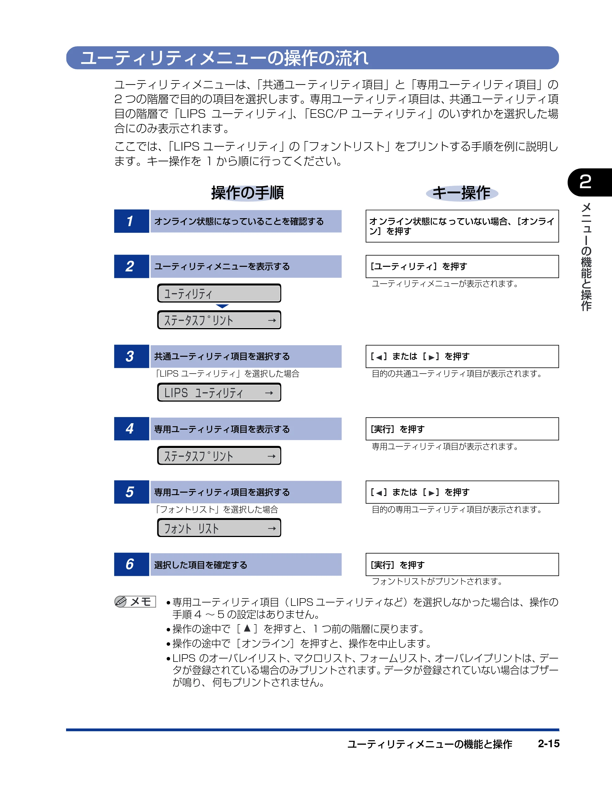 キヤノン LBP5900SE LIPS機能ガイド 2006年11月15日掲載 （PDF形式／4.82Mバイト） — ユーティリティメニューの操作の流れ — 原本ページ — 39ページ