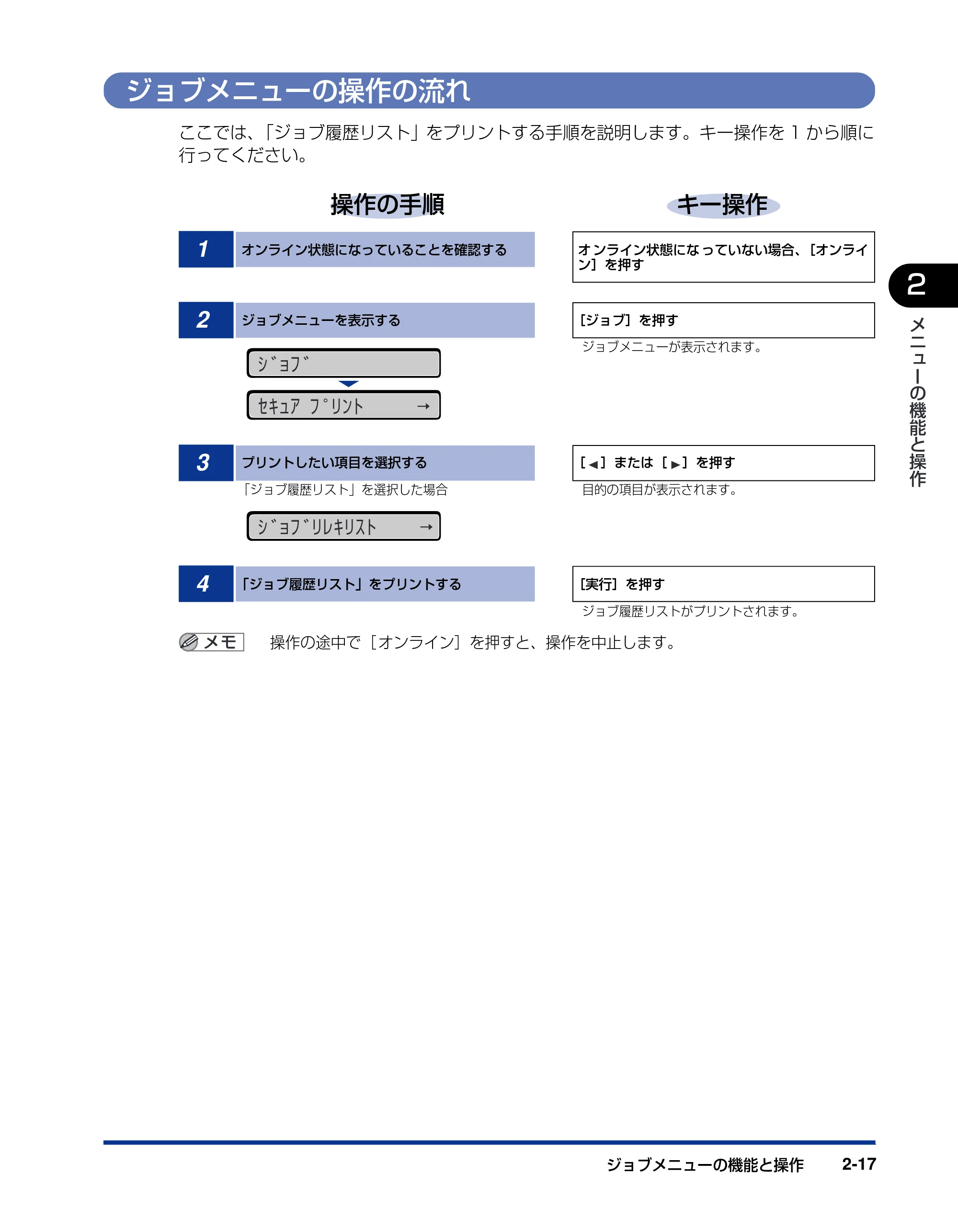 キヤノン LBP5900SE LIPS機能ガイド 2006年11月15日掲載 （PDF形式／4.82Mバイト） — ジョブメニューの操作の流れ — 原本ページ — 41ページ