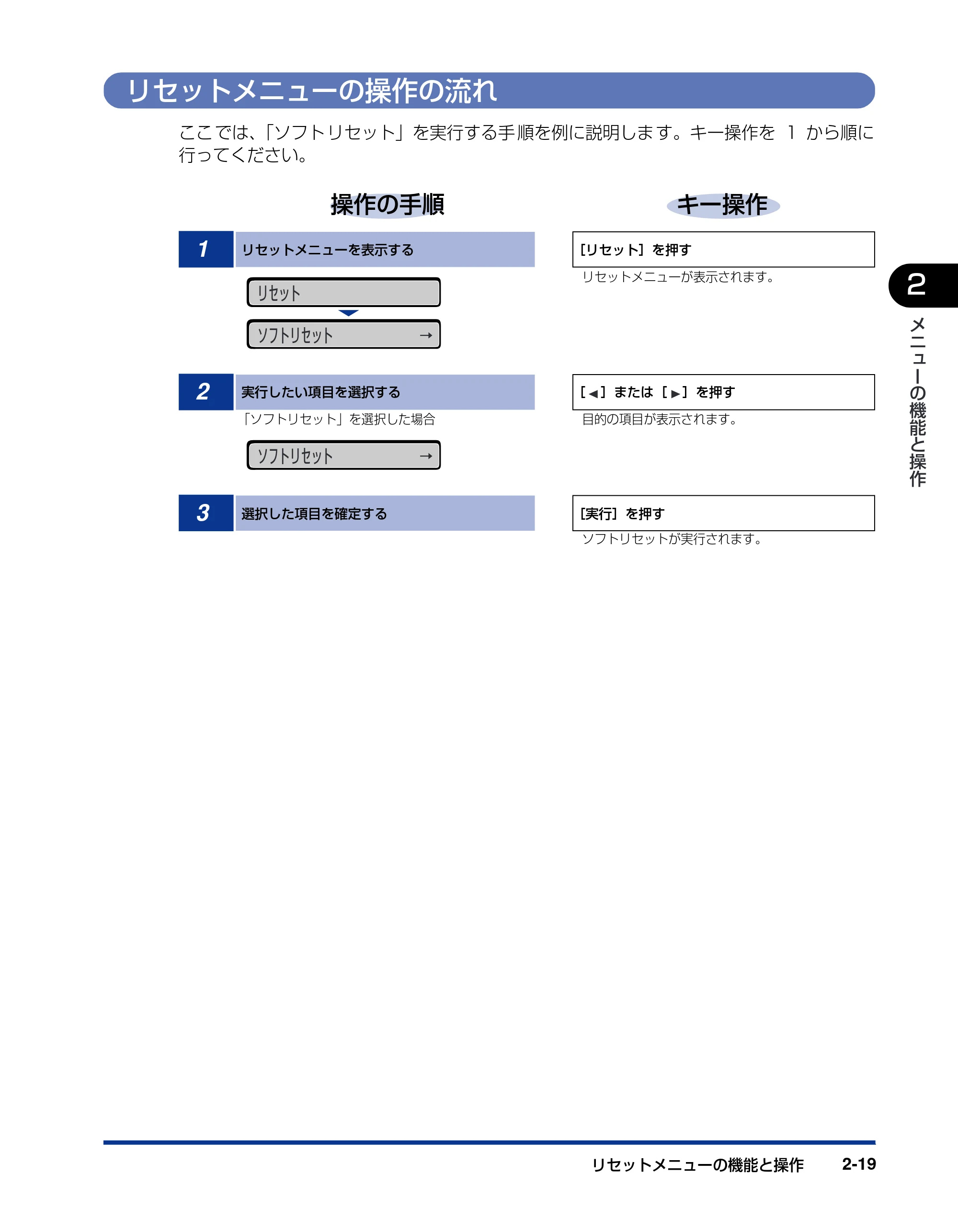 キヤノン LBP5900SE LIPS機能ガイド 2006年11月15日掲載 （PDF形式／4.82Mバイト） — リセットメニューの操作の流れ — 原本ページ — 43ページ
