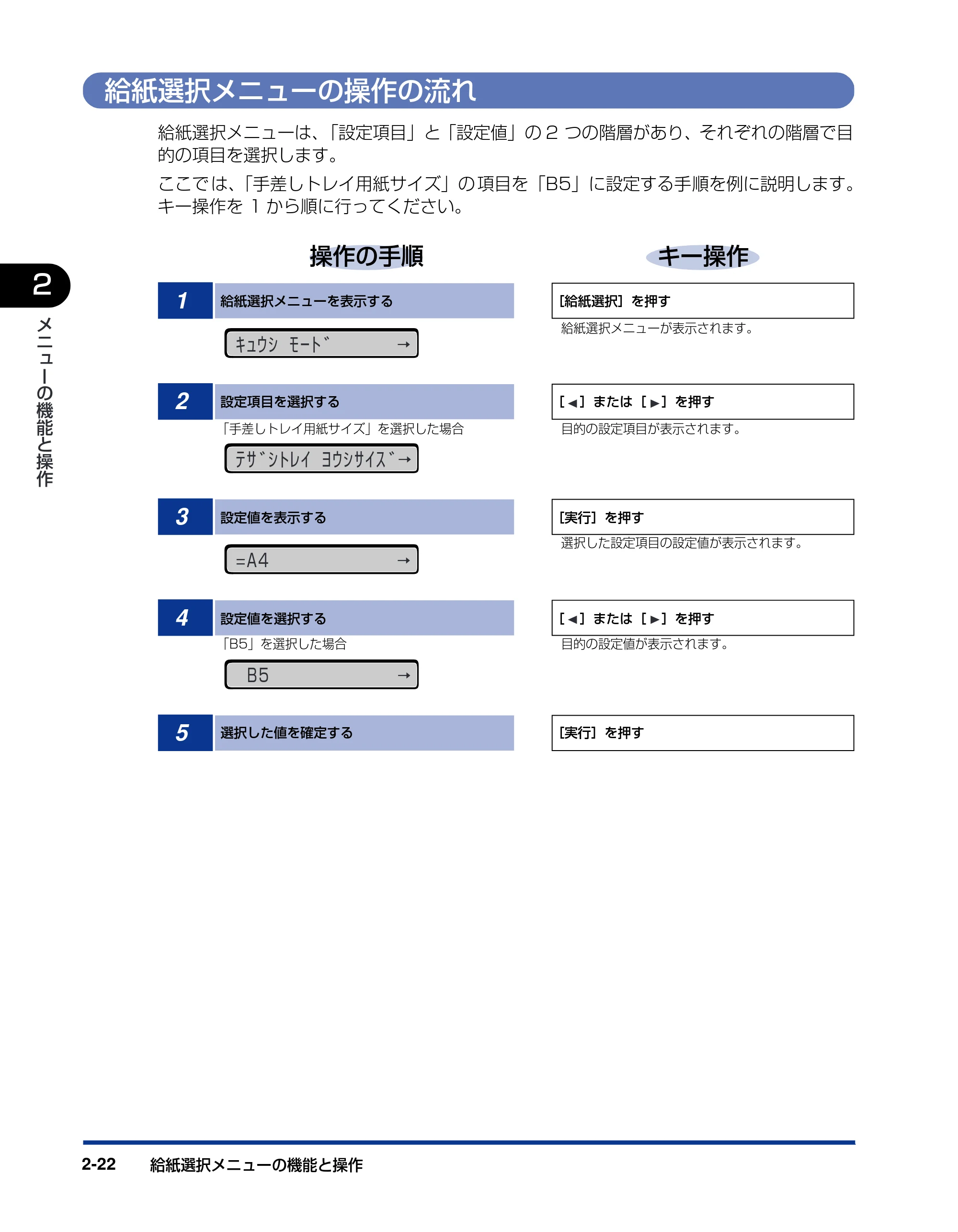 キヤノン LBP5900SE LIPS機能ガイド 2006年11月15日掲載 (PDF形式/4.82Mバイト) — 給紙選択メニューの操作の流れ — 原本ページ — 46ページ