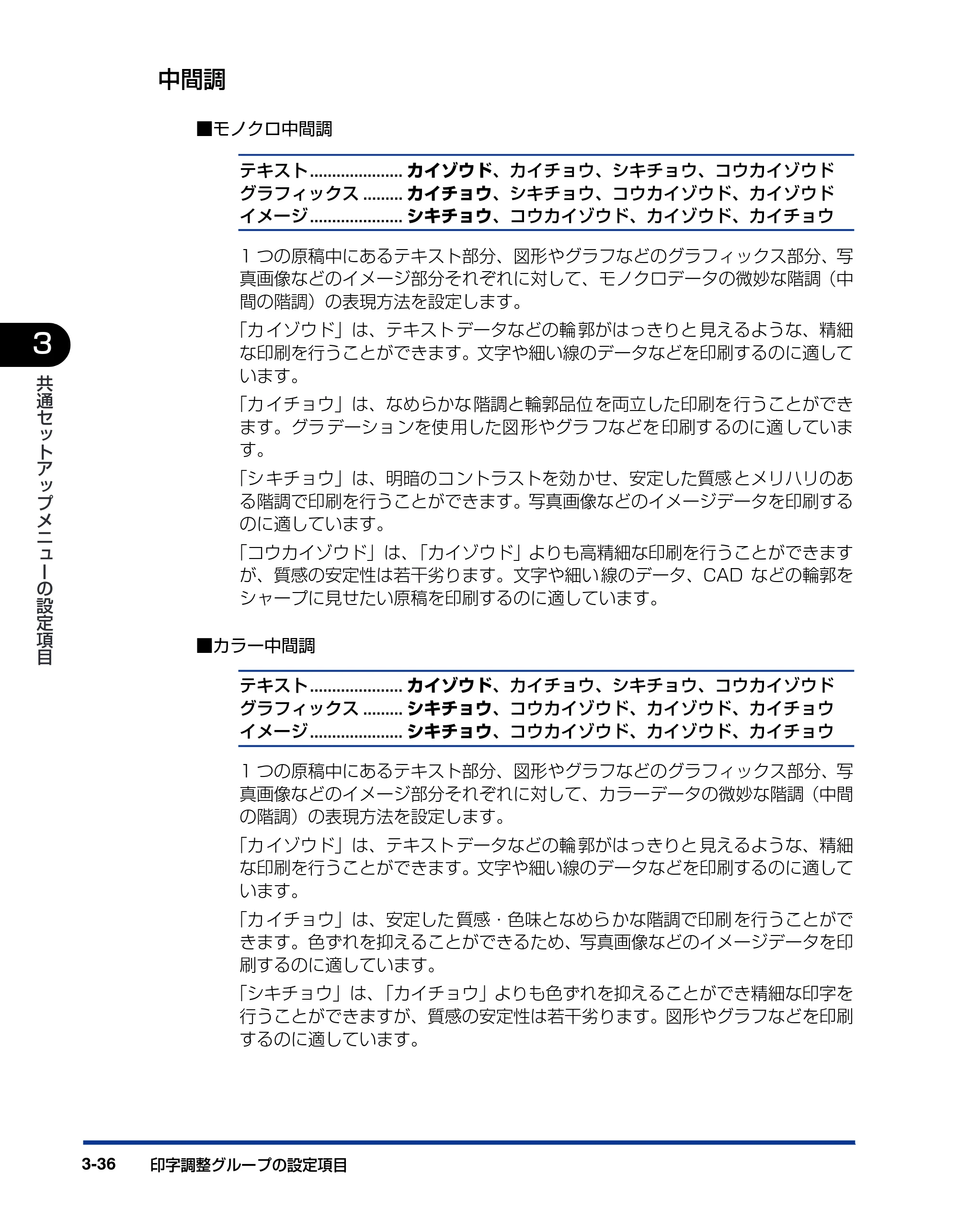 キヤノン LBP5900SE LIPS機能ガイド 2006年11月15日掲載 （PDF形式／4.82Mバイト） — 中間調 — 原本ページ — 84ページ