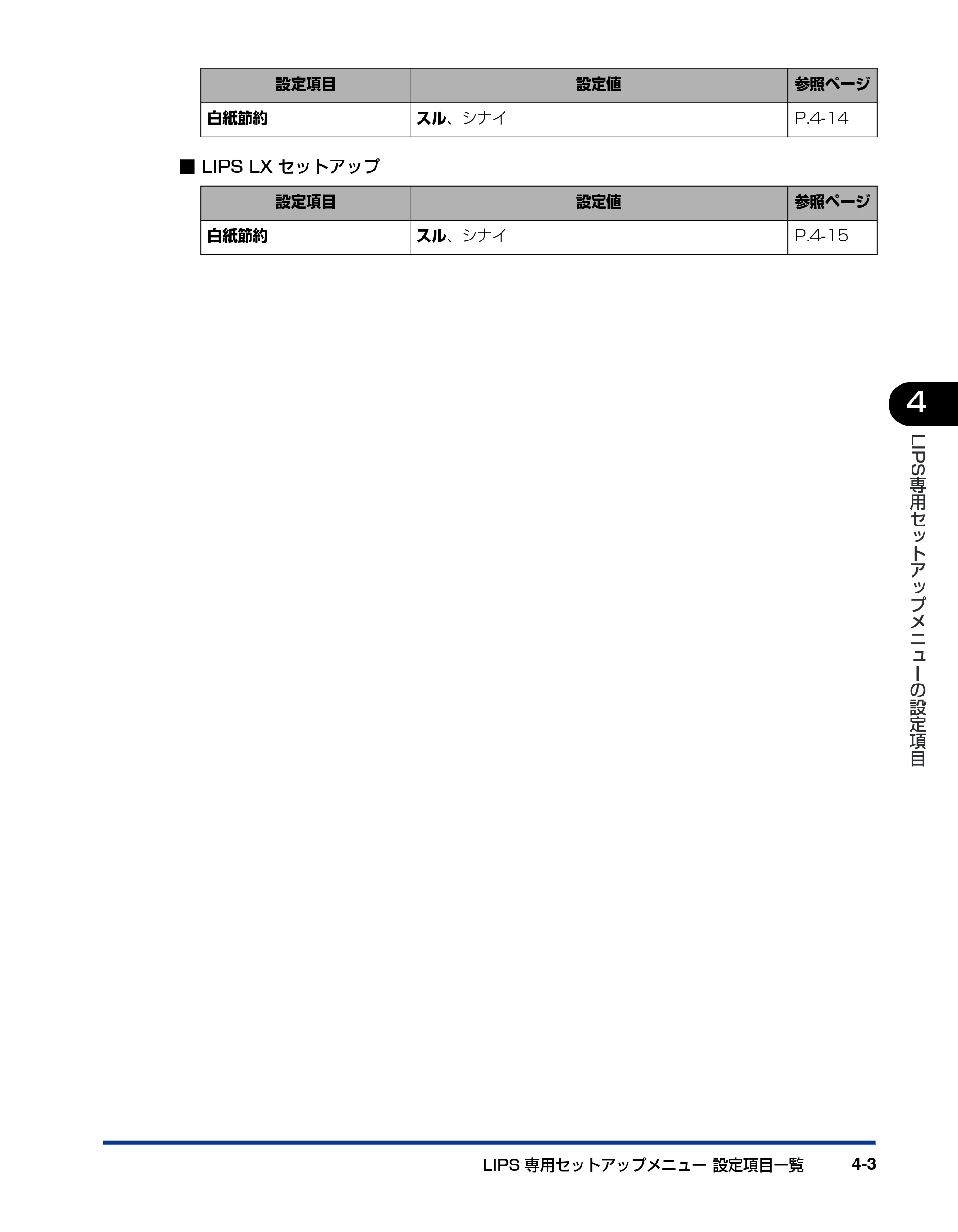 キヤノン LBP5900SE LIPS機能ガイド 2006年11月15日掲載 （PDF形式／4.82Mバイト） — 原本ページ — 109ページ