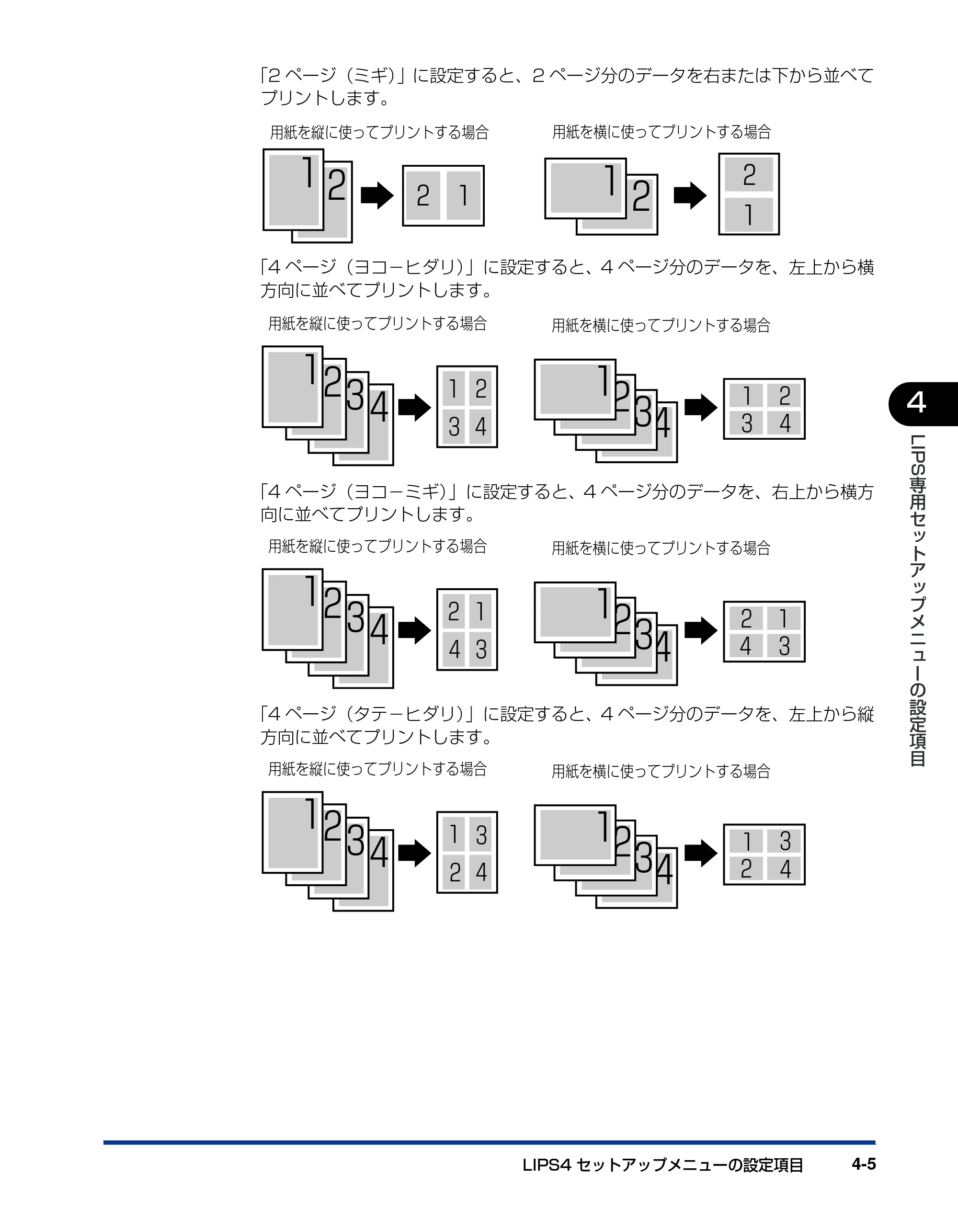 キヤノン LBP5900SE LIPS機能ガイド 2006年11月15日掲載 （PDF形式／4.82Mバイト） — 原本ページ — 111ページ