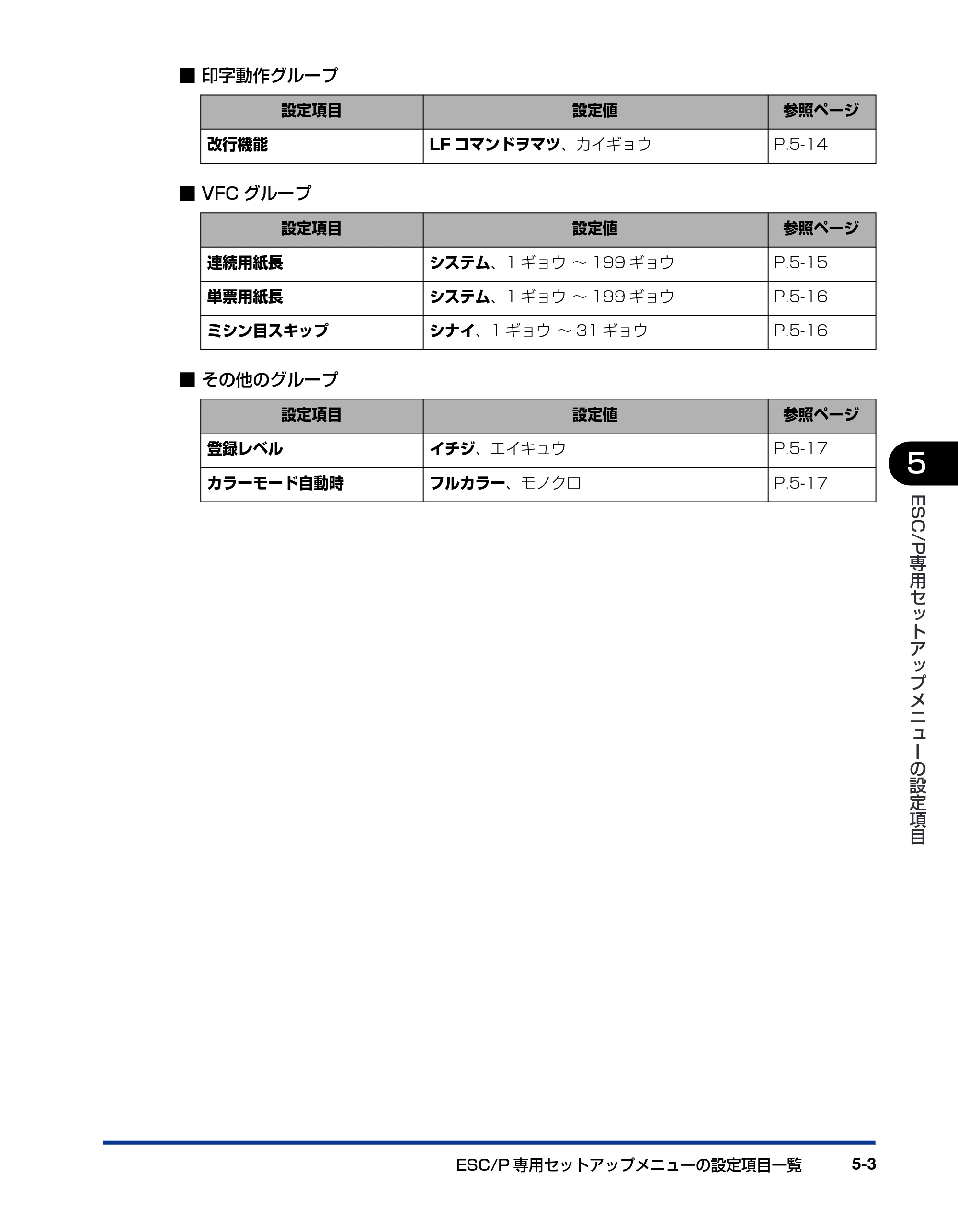 キヤノン LBP5900SE LIPS機能ガイド 2006年11月15日掲載 （PDF形式／4.82Mバイト） — 原本ページ — 125ページ