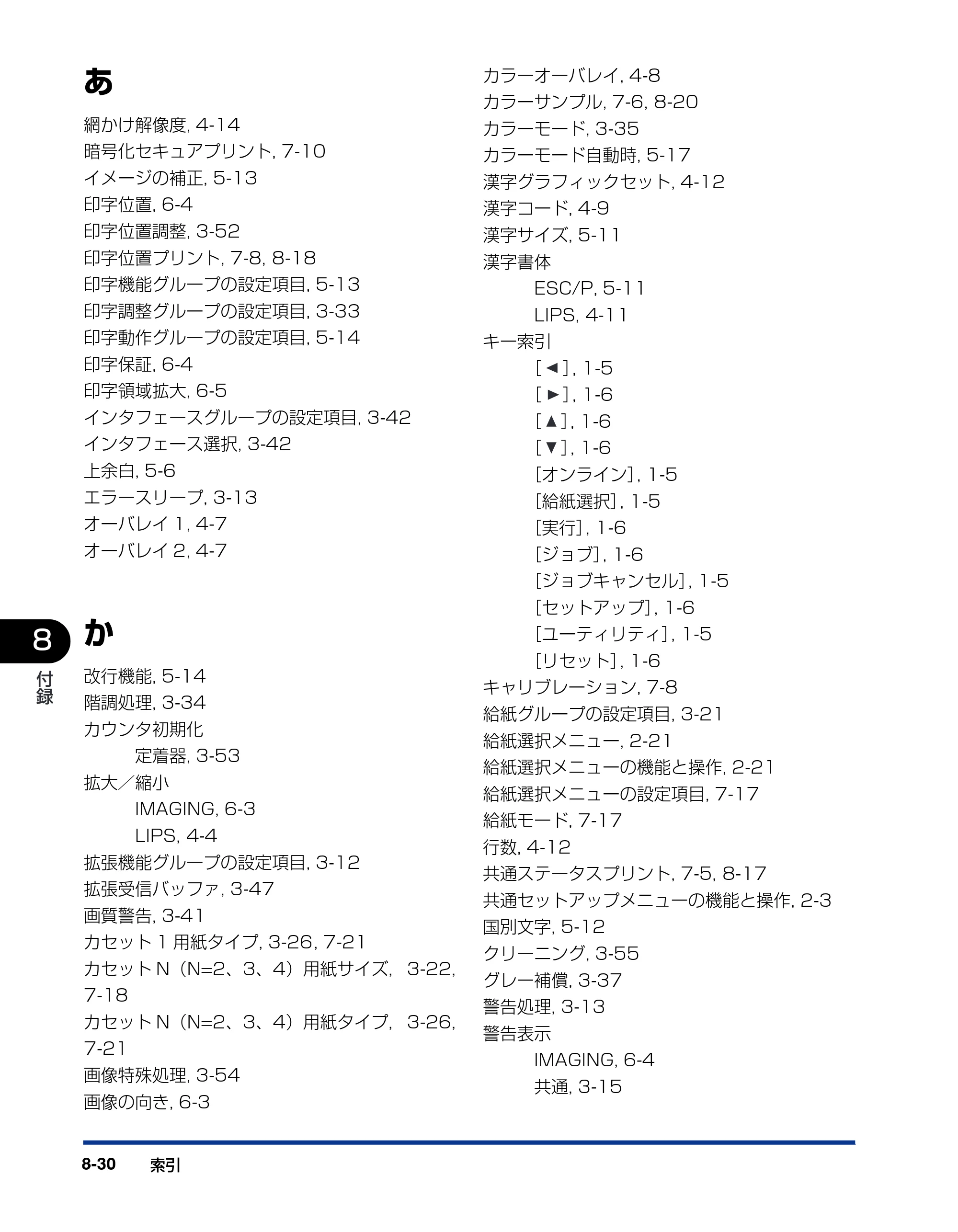 キヤノン LBP5900SE LIPS機能ガイド 2006年11月15日掲載 （PDF形式／4.82Mバイト） — 原本ページ — 198ページ