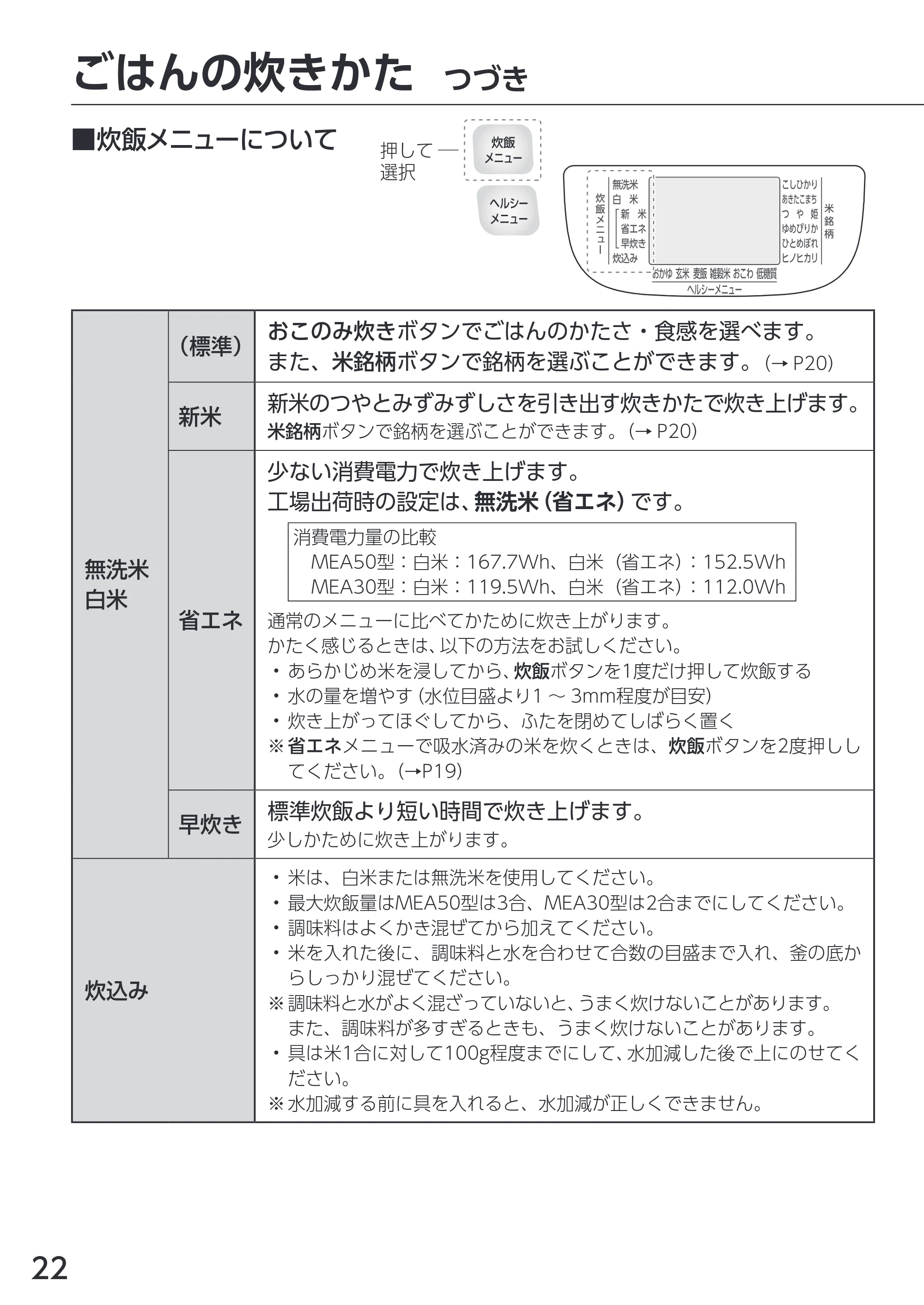 アイリスオーヤマ RC-MEA30 取扱説明書 — 原本ページ — 22ページ