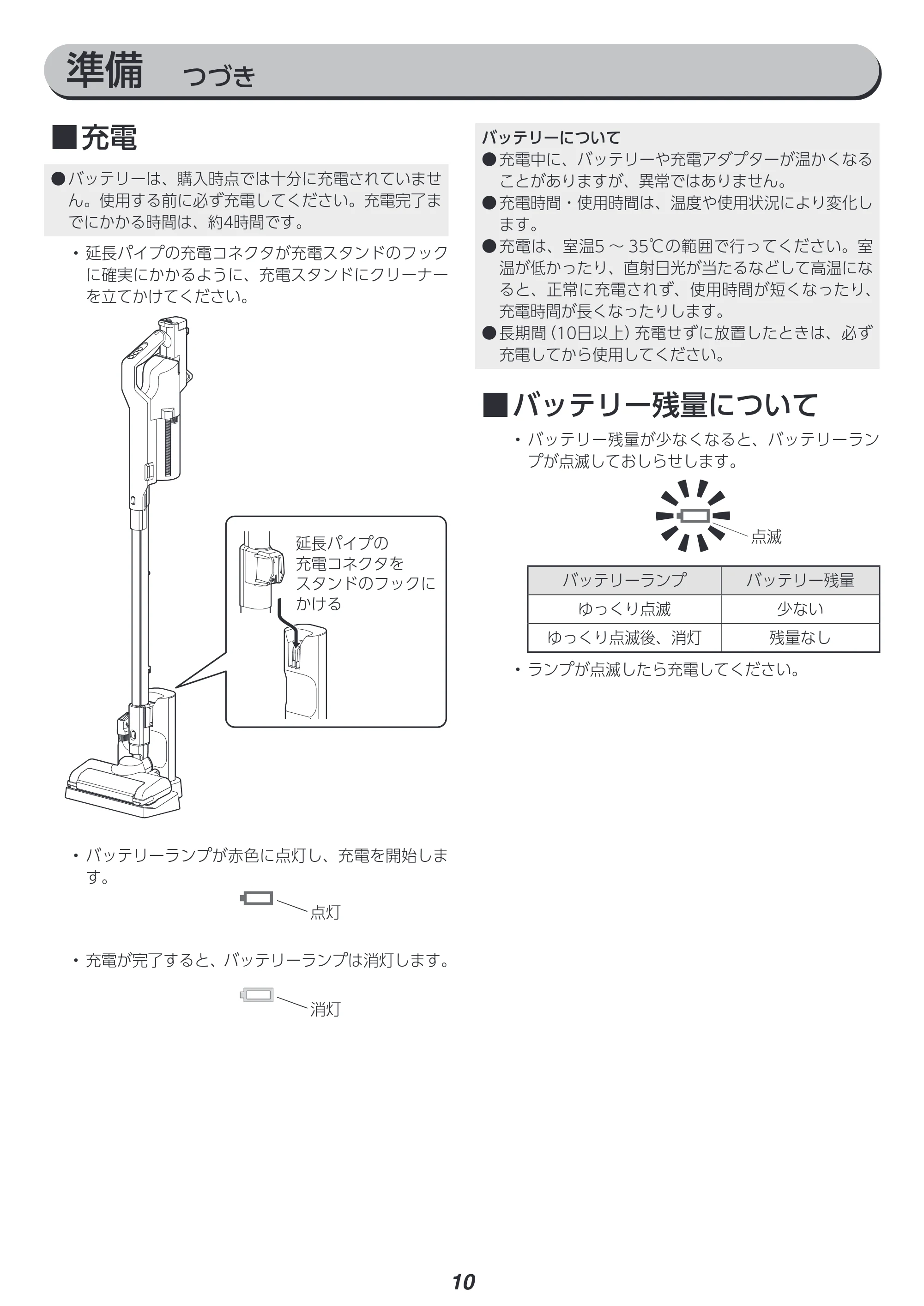 アイリスオーヤマ SCD-122P 取扱説明書 — 原本ページ — 10ページ