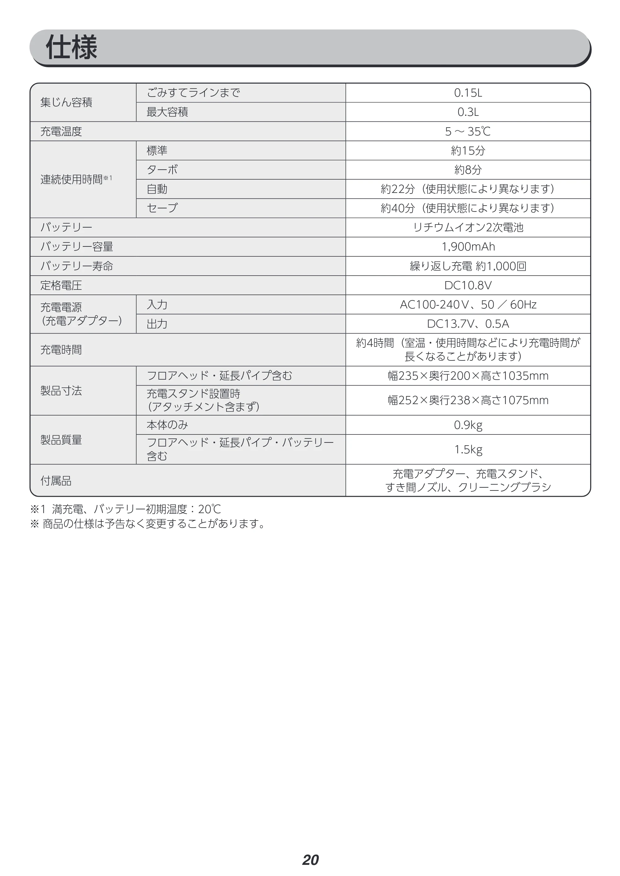 アイリスオーヤマ SCD-122P 取扱説明書 — 原本ページ — 20ページ
