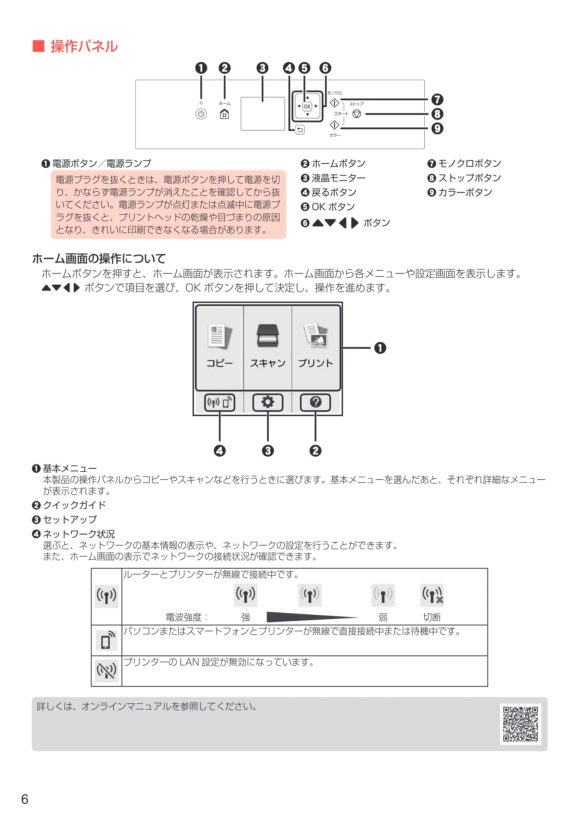 キヤノン PIXUS TS5130S/PIXUS TS5130 設置・基本操作マニュアル（PDF：6.37MB） — 原本ページ — 8ページ