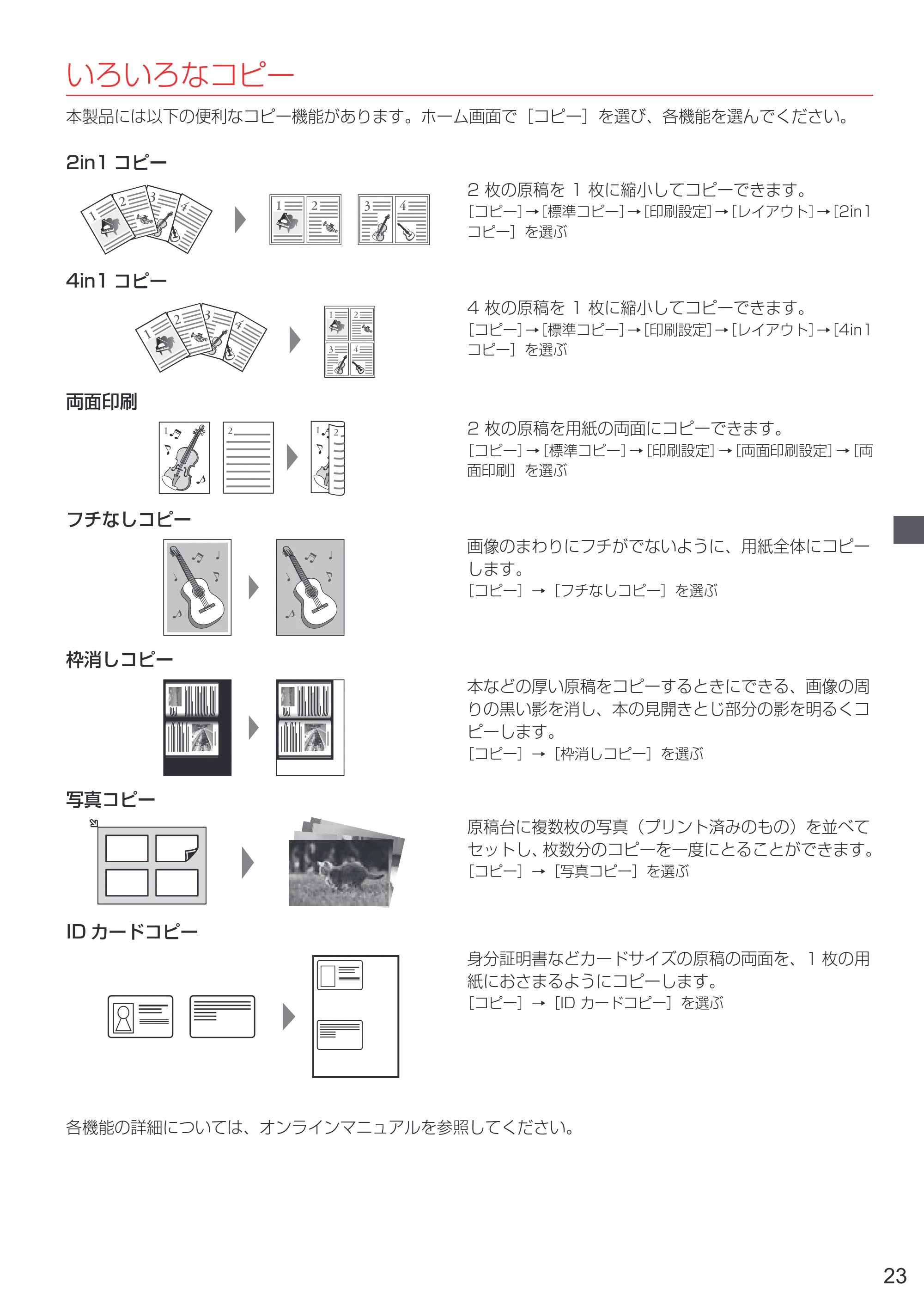 キヤノン PIXUS TS5130S/PIXUS TS5130 設置・基本操作マニュアル（PDF：6.37MB） — 原本ページ — 25ページ