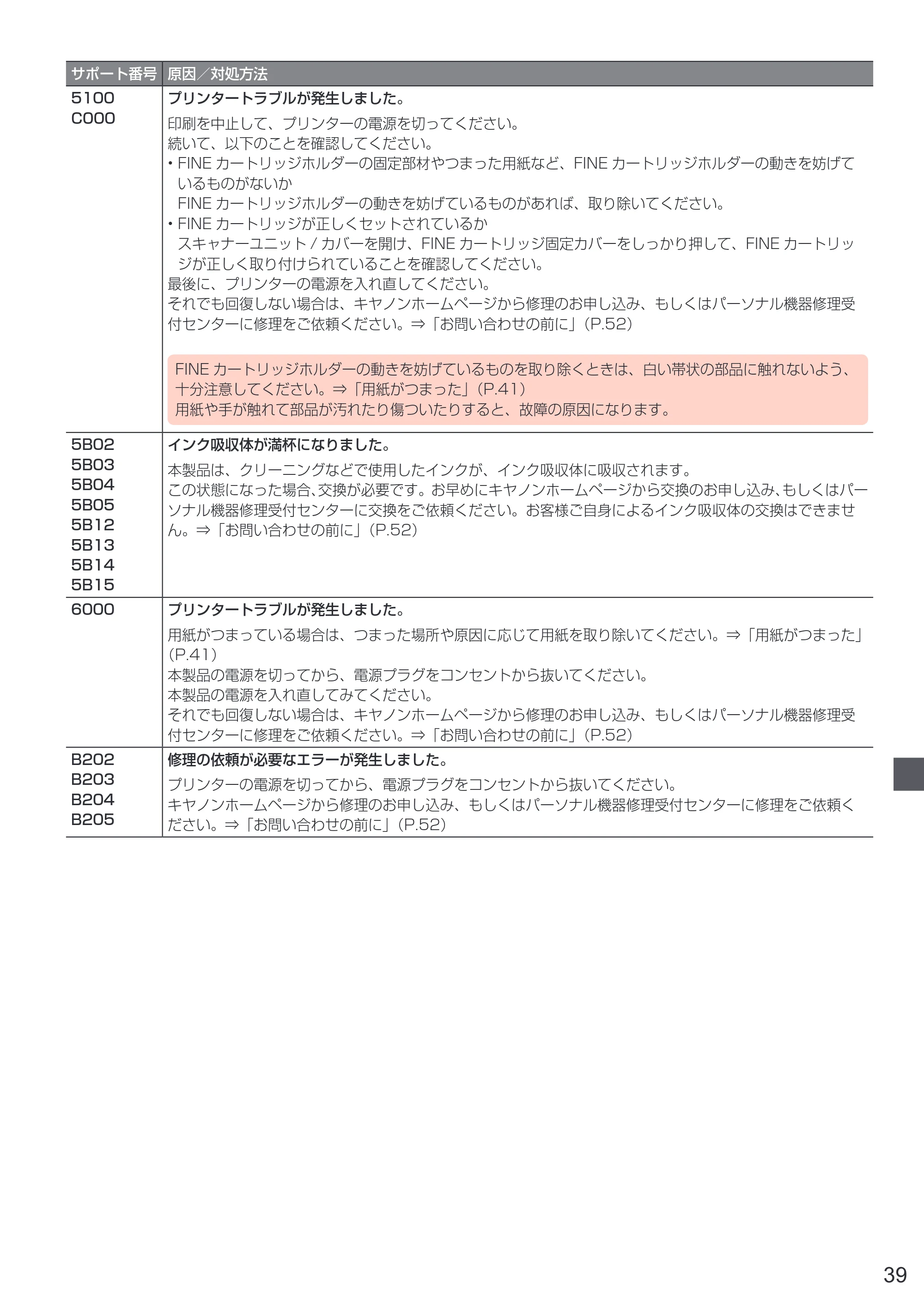 キヤノン PIXUS TS5130S/PIXUS TS5130 設置・基本操作マニュアル（PDF：6.37MB） — 原本ページ — 41ページ