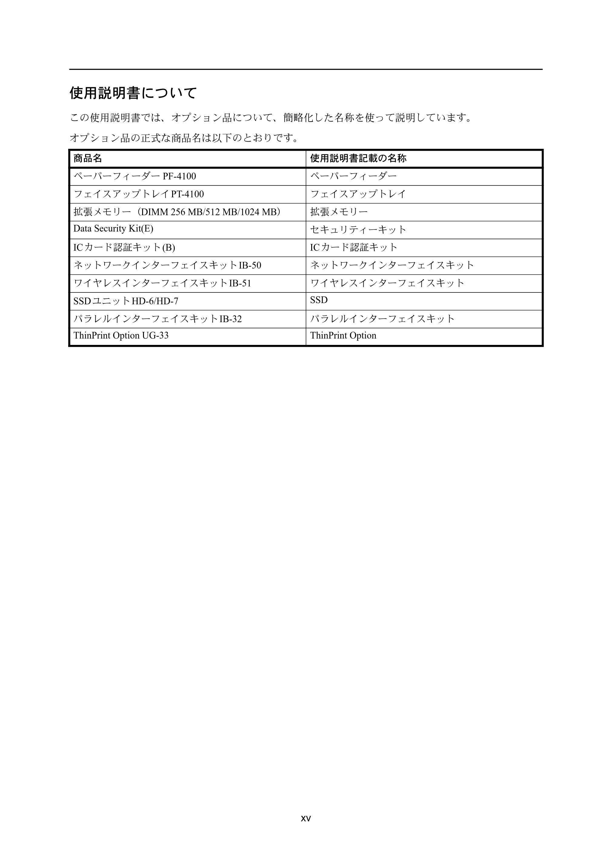 京セラ ECOSYS P4040dn ECOSYS P4040dn 使用説明書 — 使用説明書について — 原本ページ — 17ページ