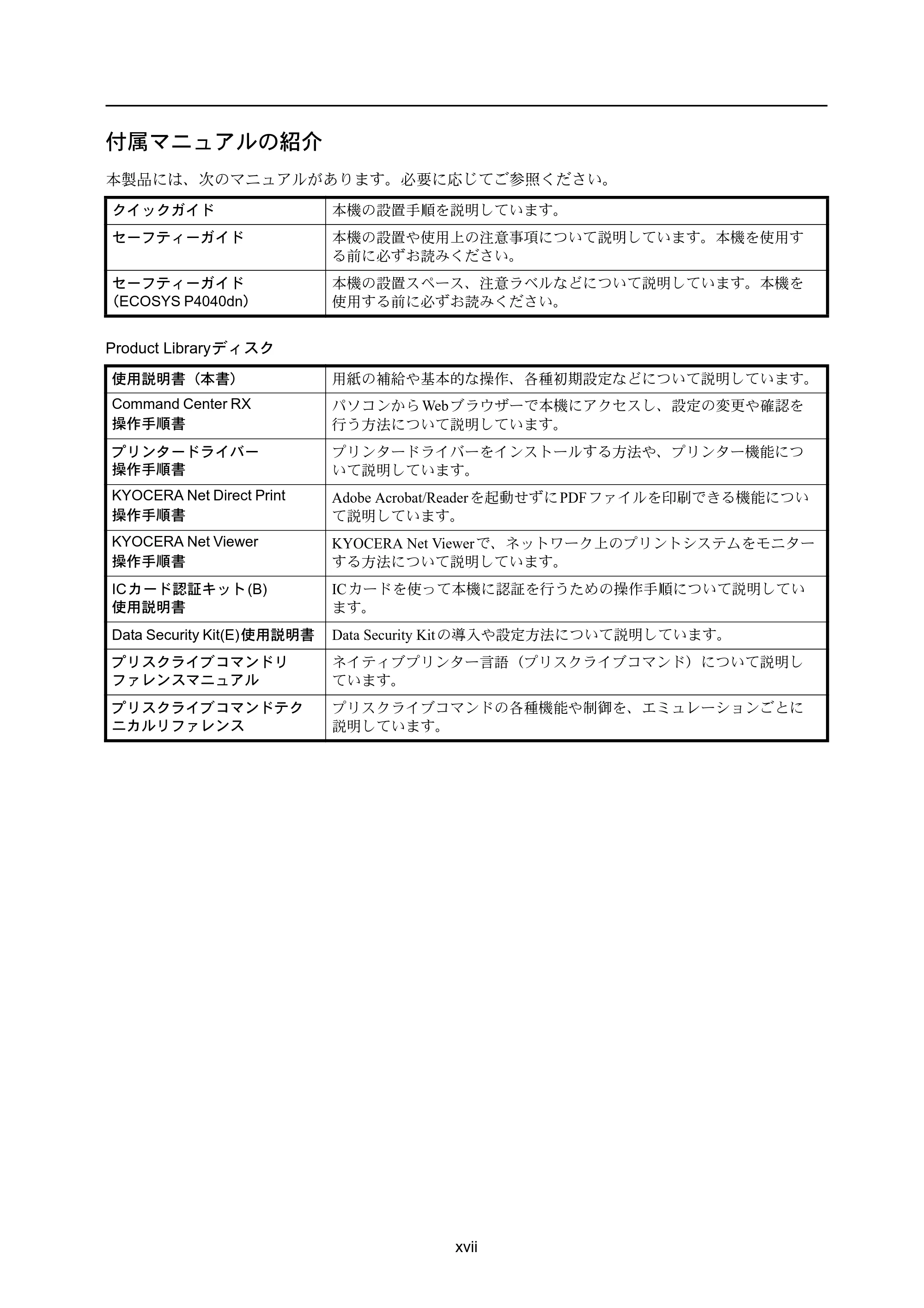 京セラ ECOSYS P4040dn ECOSYS P4040dn 使用説明書 — 付属マニュアルの紹介 — 原本ページ — 19ページ
