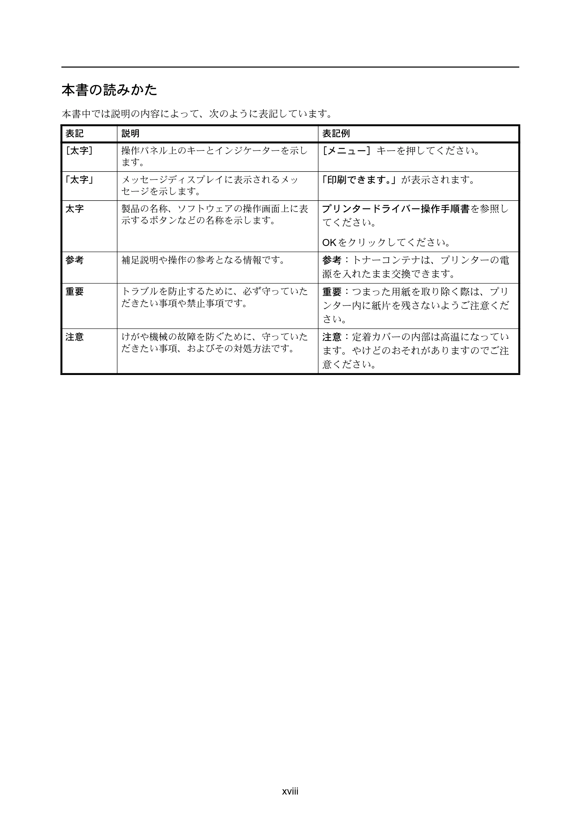 京セラ ECOSYS P4040dn ECOSYS P4040dn 使用説明書 — 本書の読みかた — 原本ページ — 20ページ