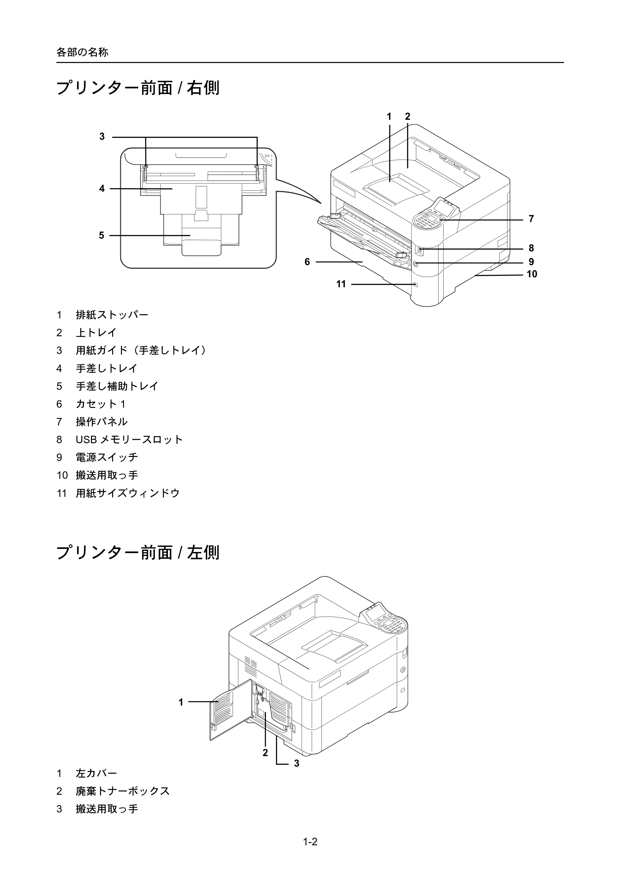 京セラ ECOSYS P4040dn ECOSYS P4040dn 使用説明書 — プリンター前面/右側 — 原本ページ — 22ページ