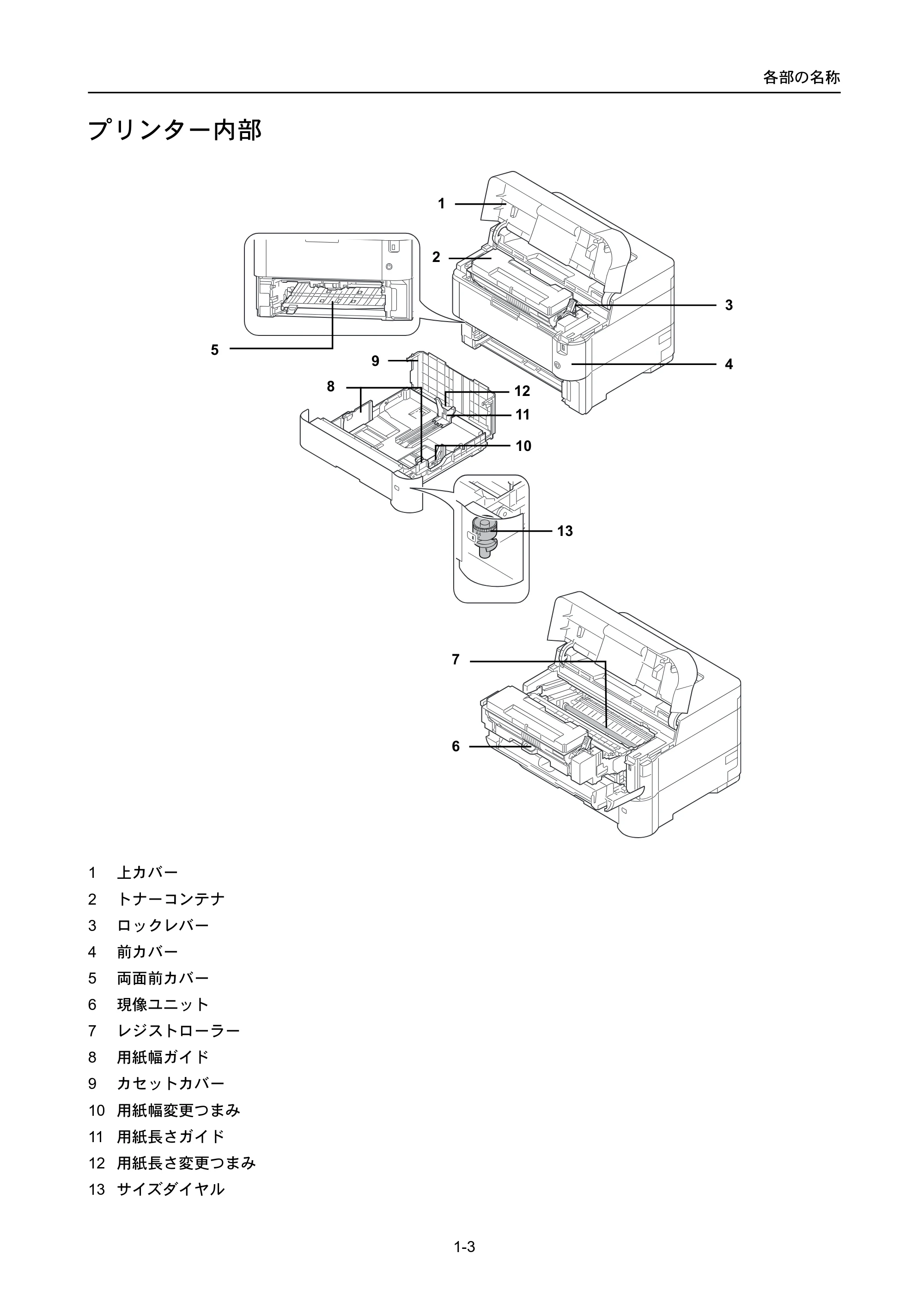 京セラ ECOSYS P4040dn ECOSYS P4040dn 使用説明書 — プリンター内部 — 原本ページ — 23ページ