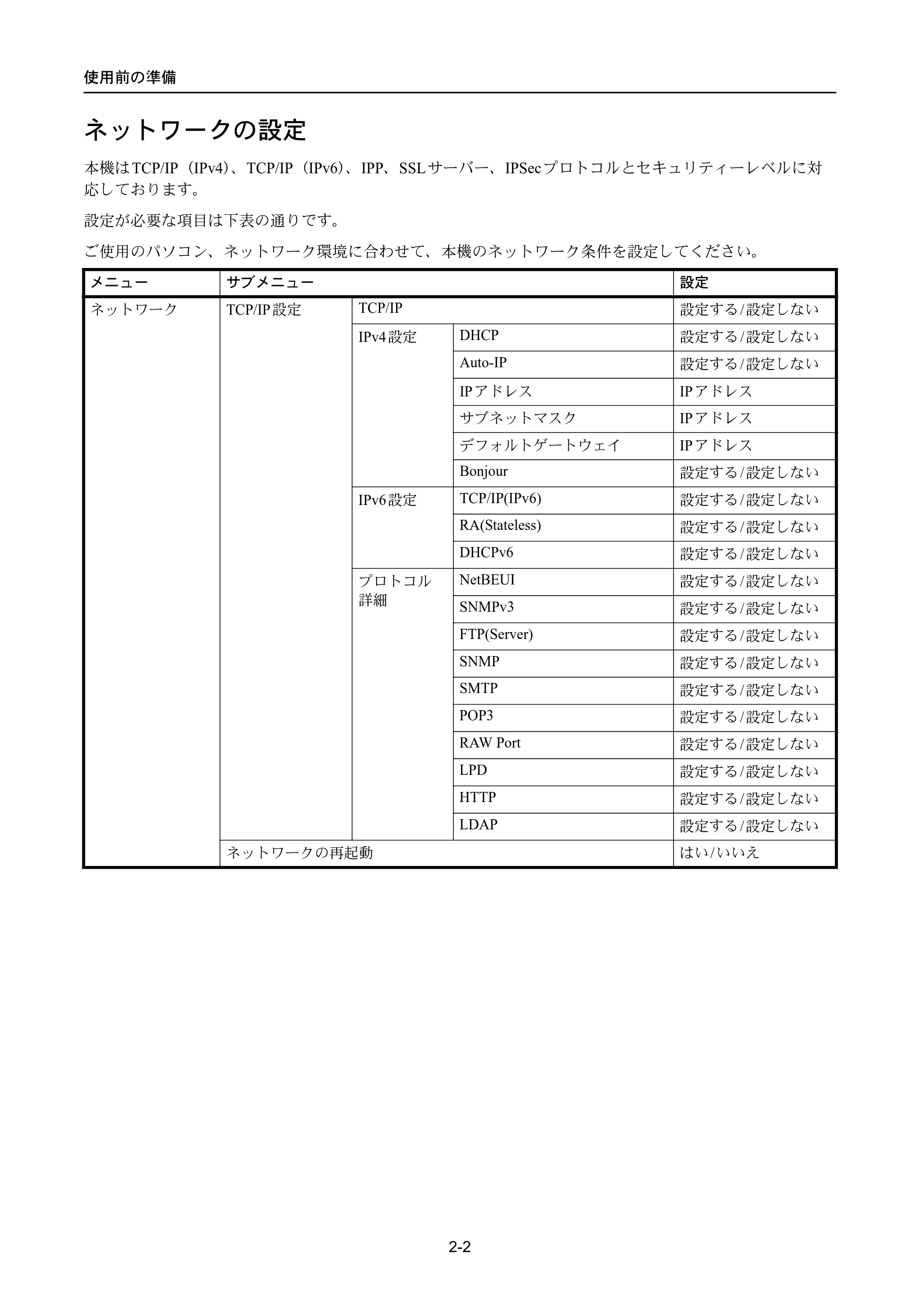 京セラ ECOSYS P4040dn ECOSYS P4040dn 使用説明書 — ネットワークの設定 — 原本ページ — 28ページ
