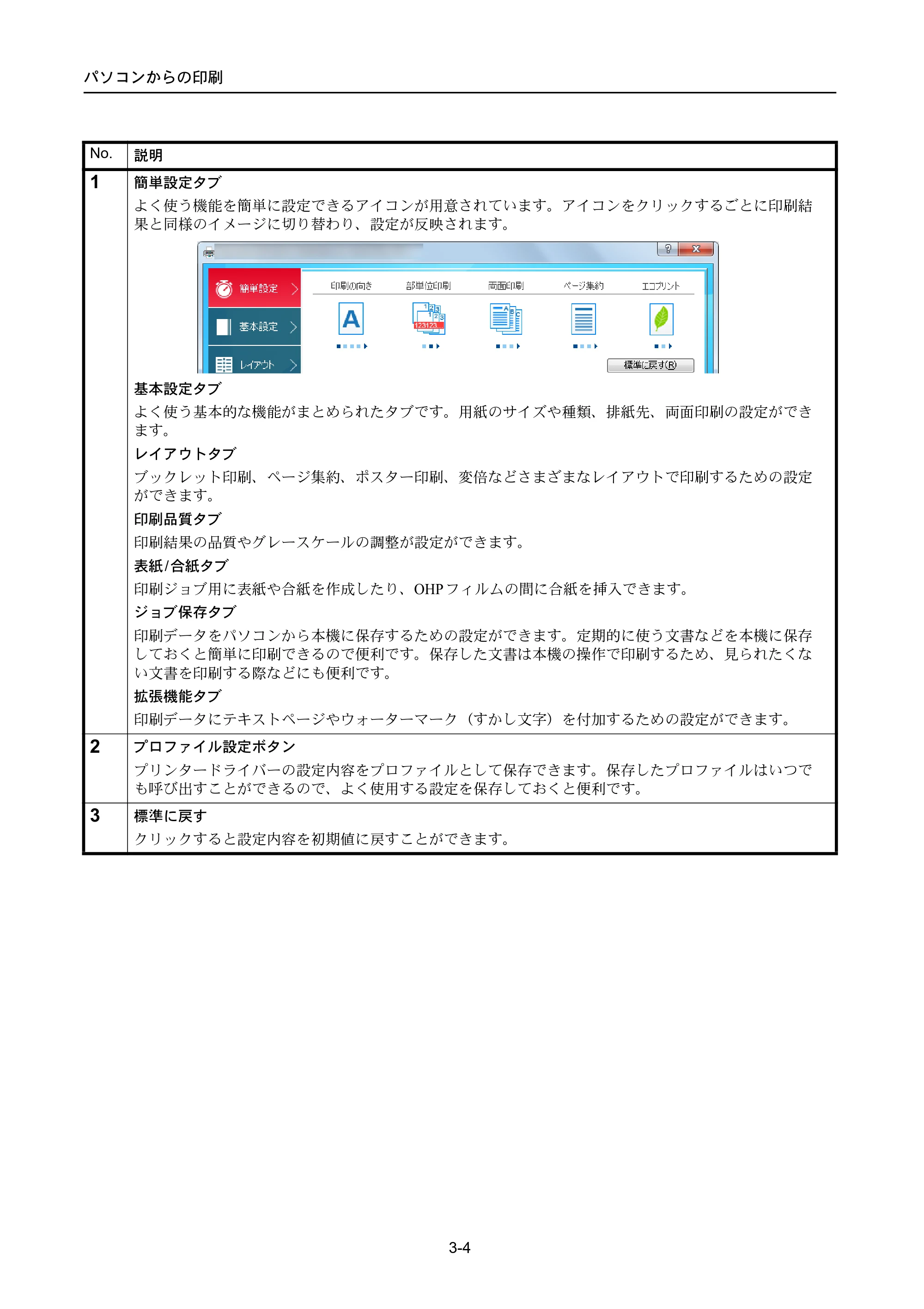 京セラ ECOSYS P4040dn ECOSYS P4040dn 使用説明書 — 原本ページ — 68ページ