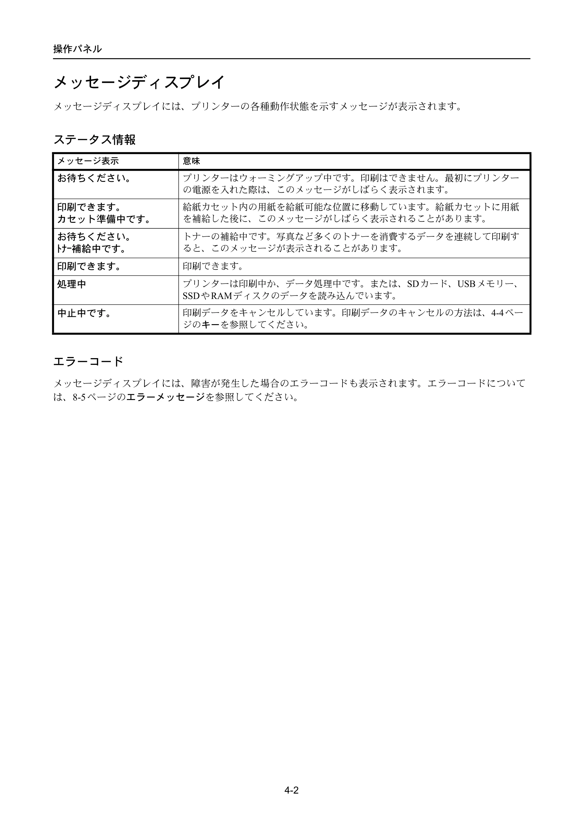 京セラ ECOSYS P4040dn ECOSYS P4040dn 使用説明書 — メッセージディスプレイ — 原本ページ — 76ページ
