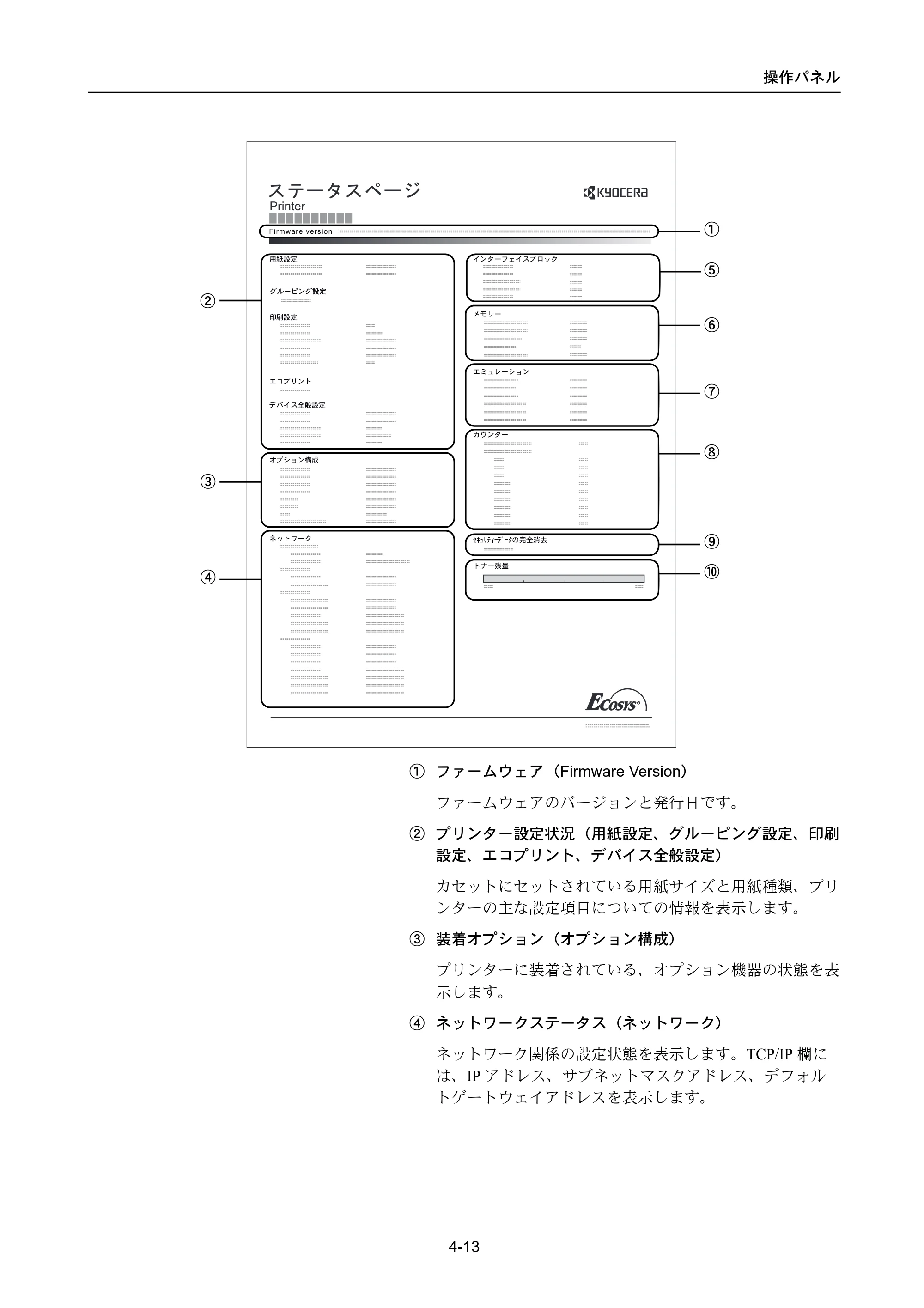 京セラ ECOSYS P4040dn ECOSYS P4040dn 使用説明書 — 原本ページ — 87ページ
