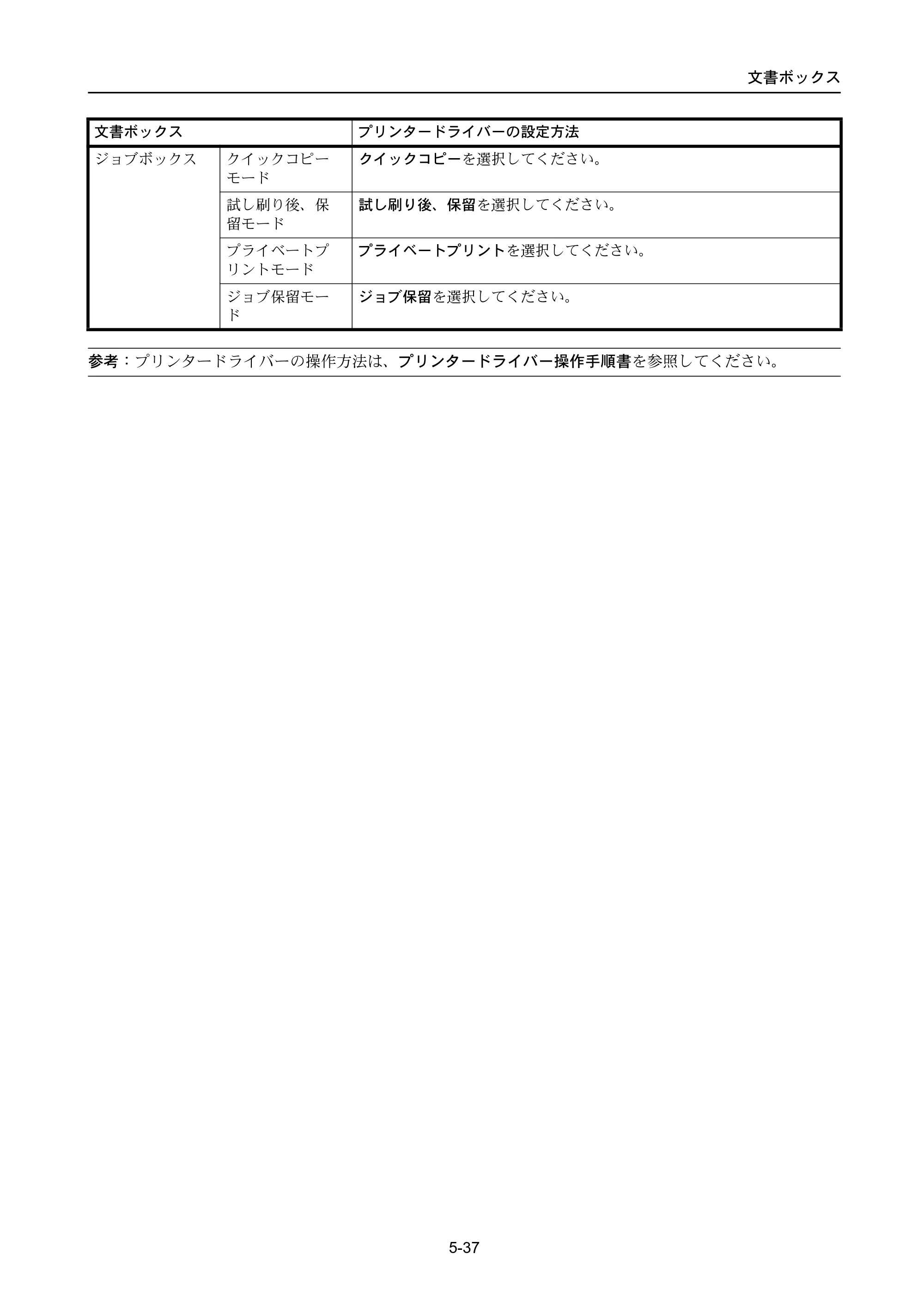 京セラ ECOSYS P4040dn ECOSYS P4040dn 使用説明書 — 原本ページ — 269ページ