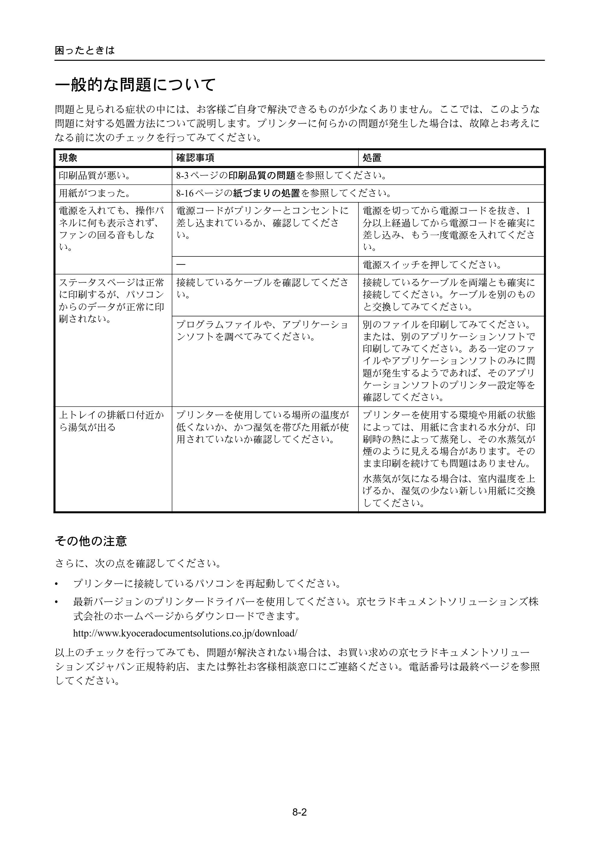 京セラ ECOSYS P4040dn ECOSYS P4040dn 使用説明書 — 一般的な問題について — 原本ページ — 290ページ