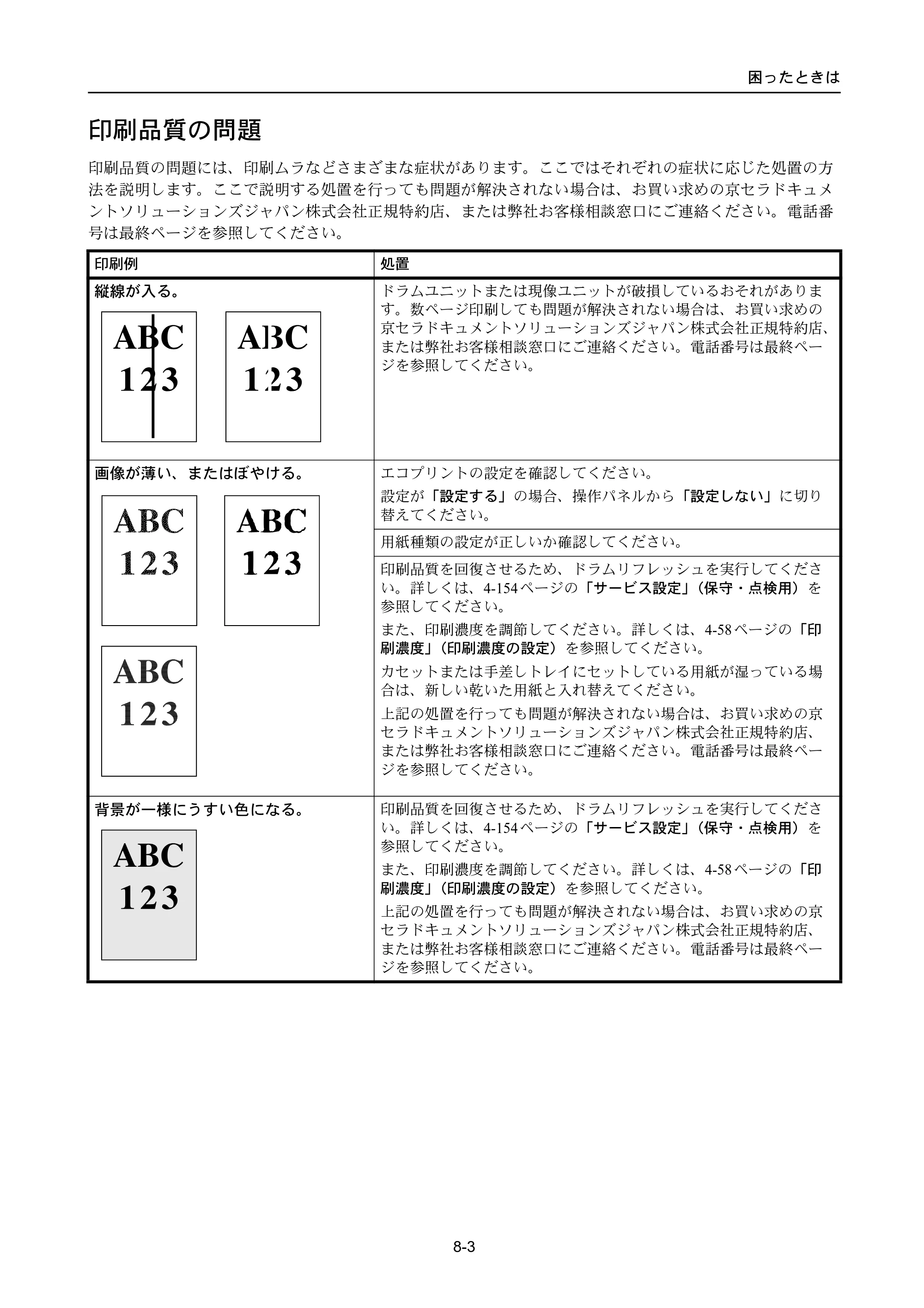 京セラ ECOSYS P4040dn ECOSYS P4040dn 使用説明書 — 印刷品質の問題 — 原本ページ — 291ページ