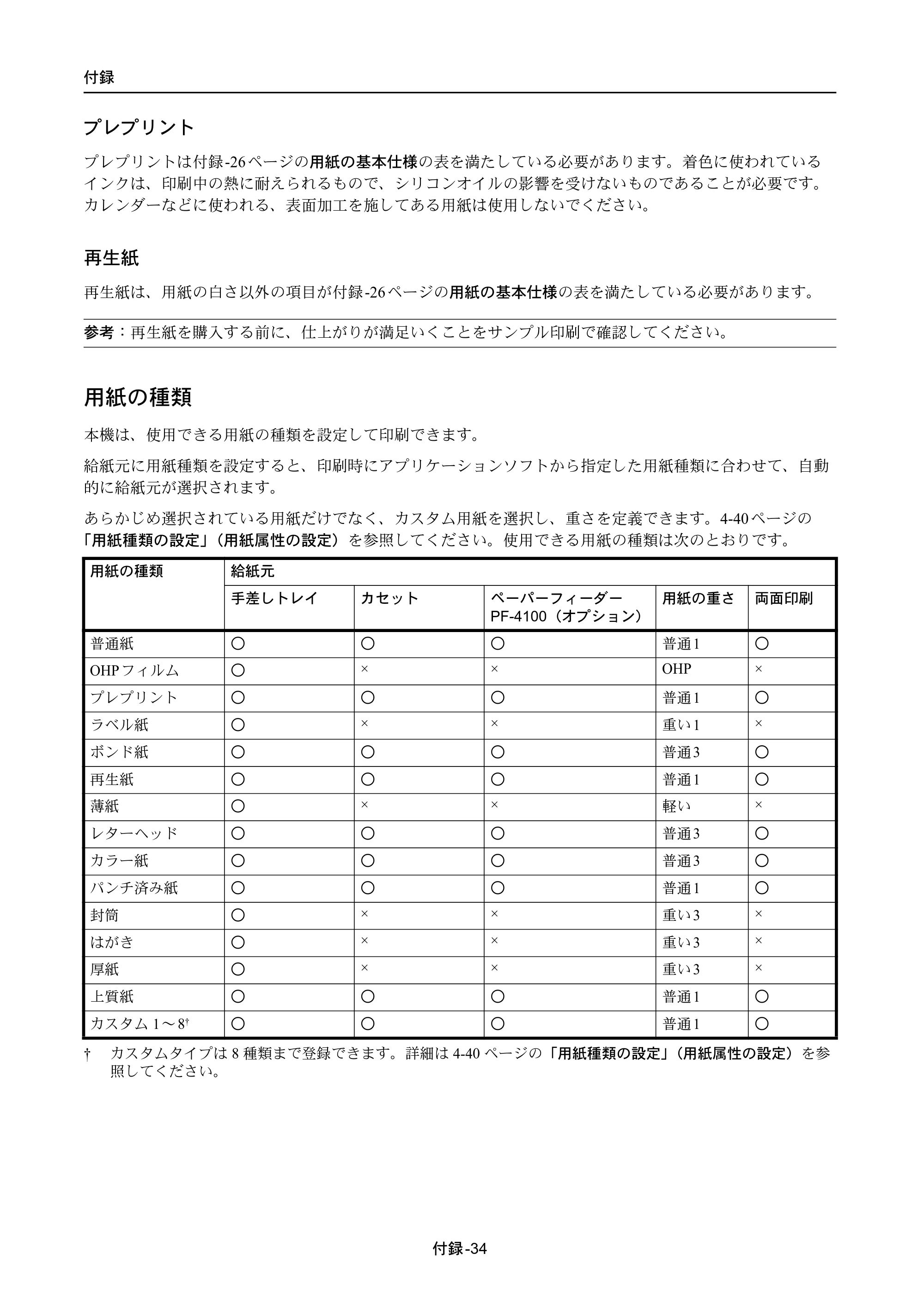 京セラ ECOSYS P4040dn ECOSYS P4040dn 使用説明書 — 用紙の種類 — 原本ページ — 346ページ